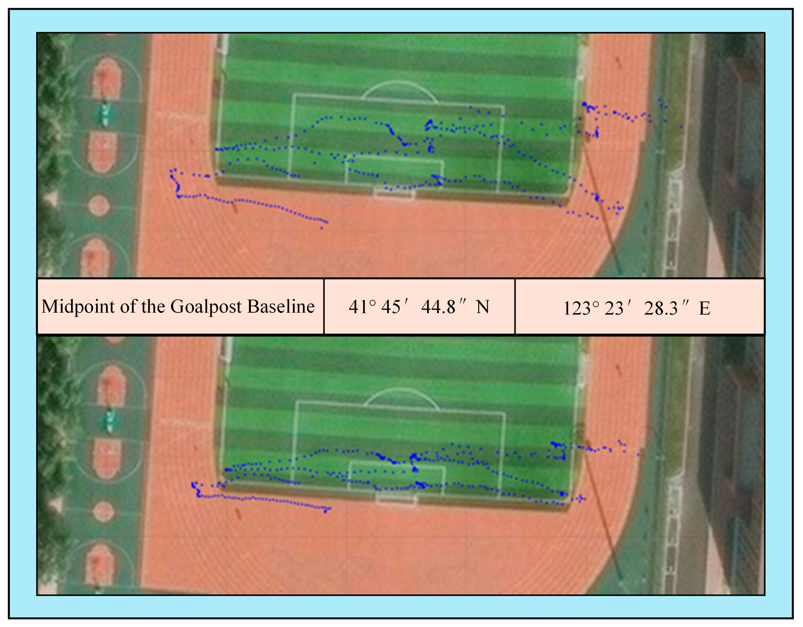 Electronics 14 03048 g016