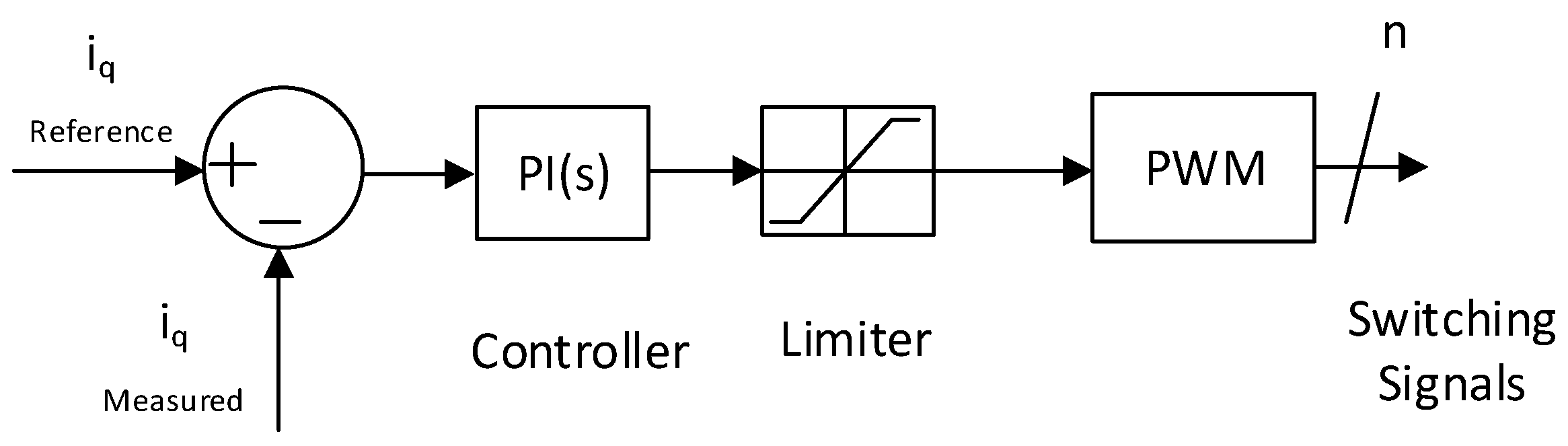 Electronics 14 03063 g004