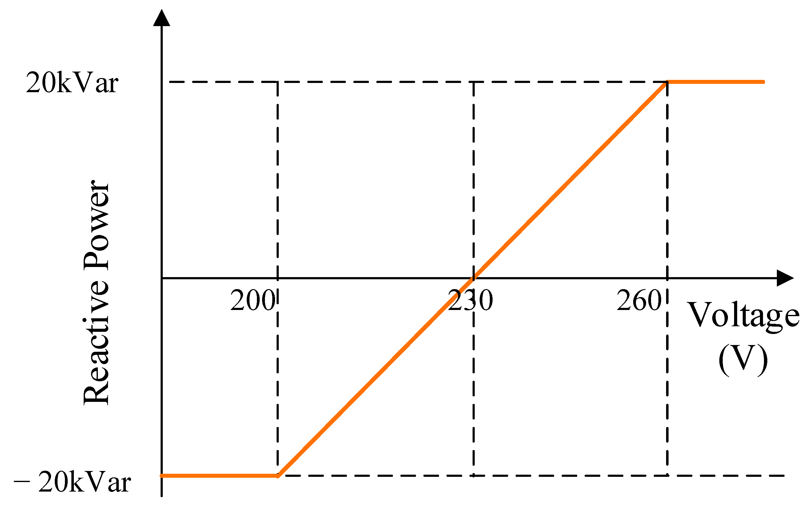 Electronics 14 03063 g011