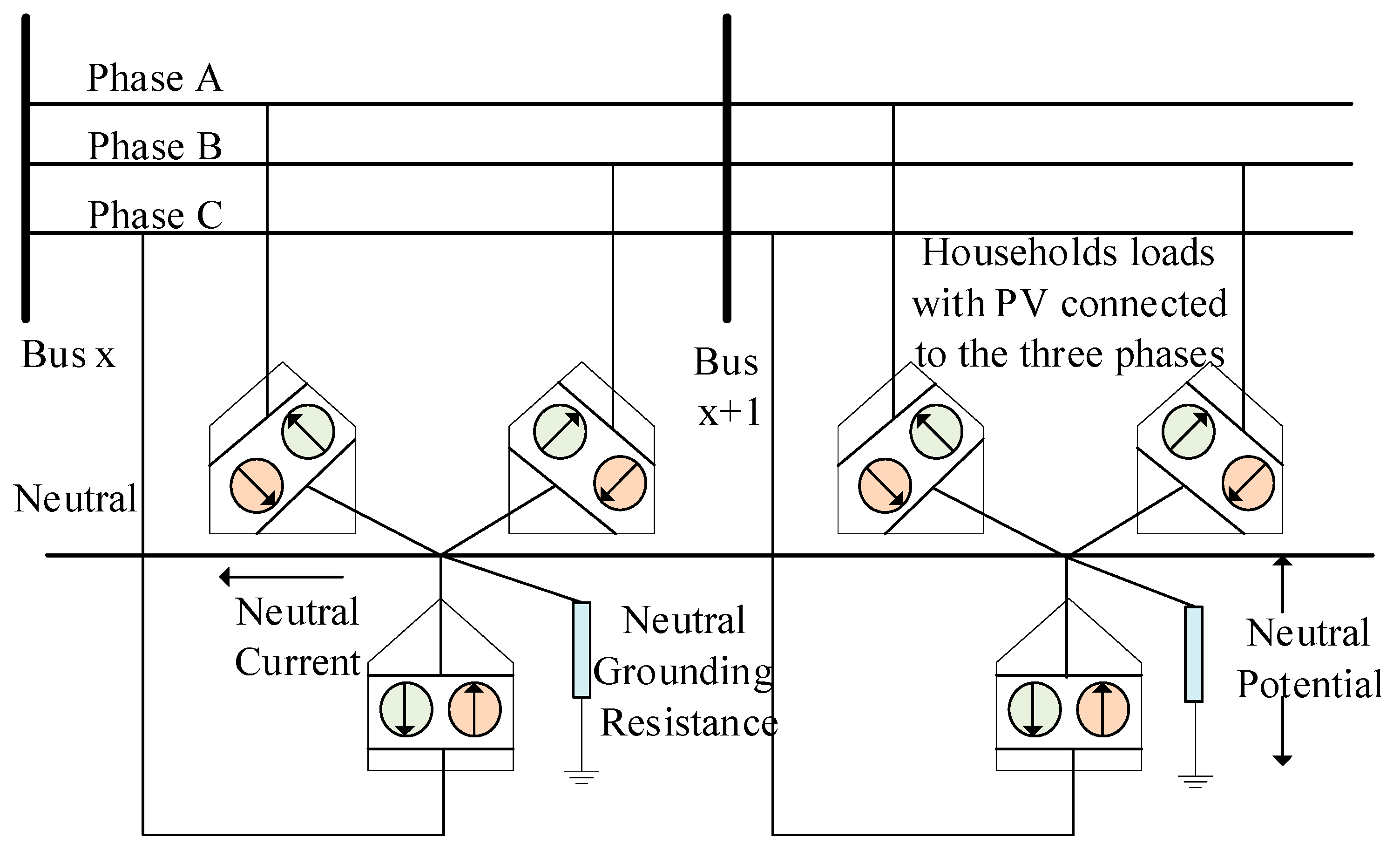 Electronics 14 03063 g019