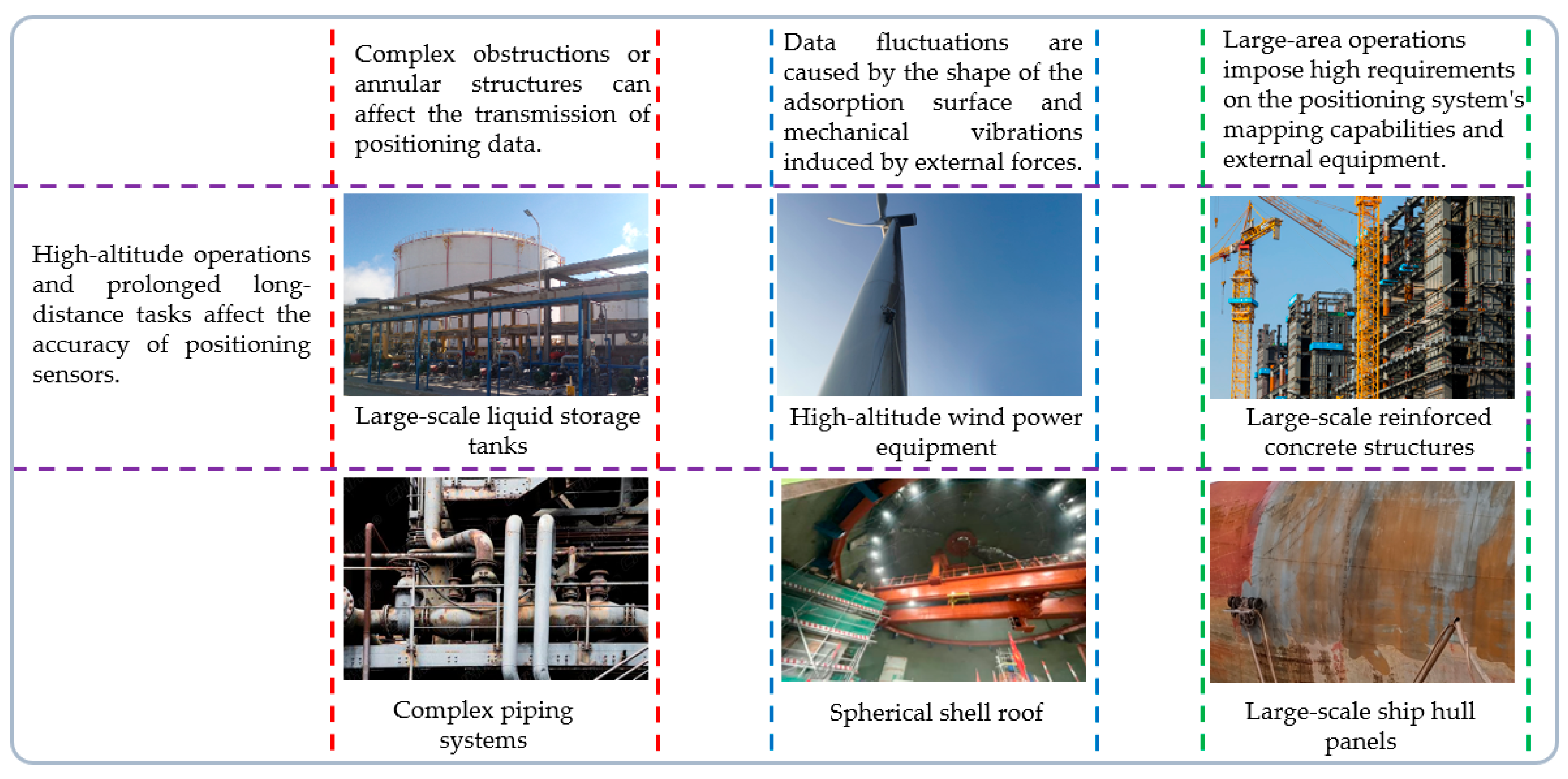 Electronics 14 03069 g001