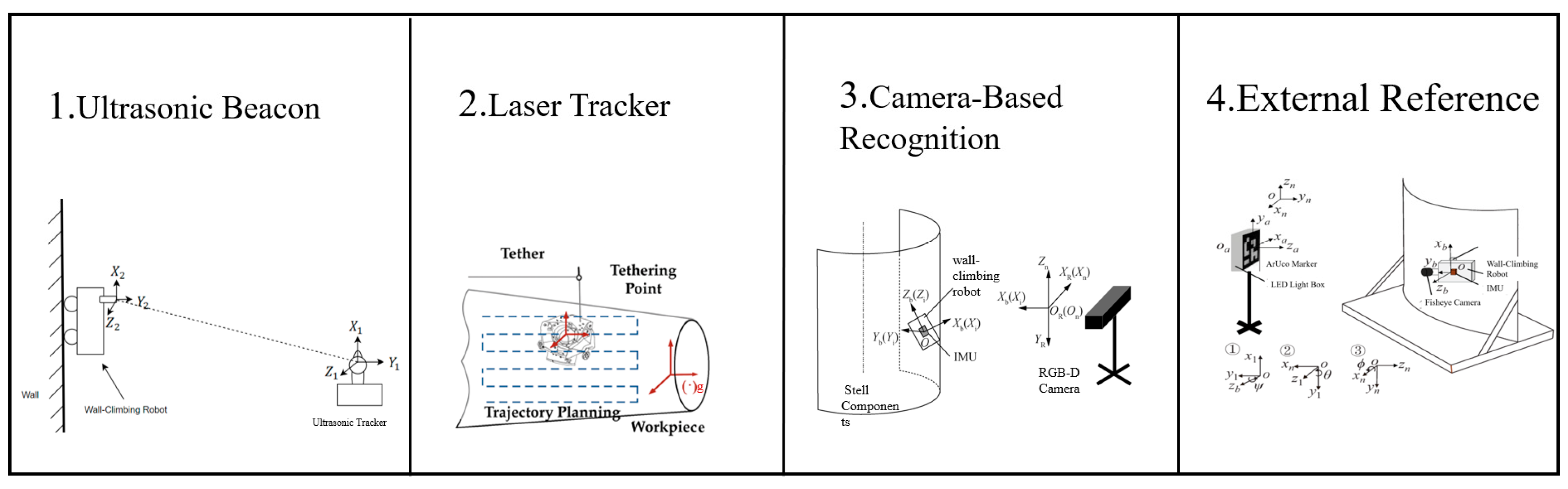 Electronics 14 03069 g002