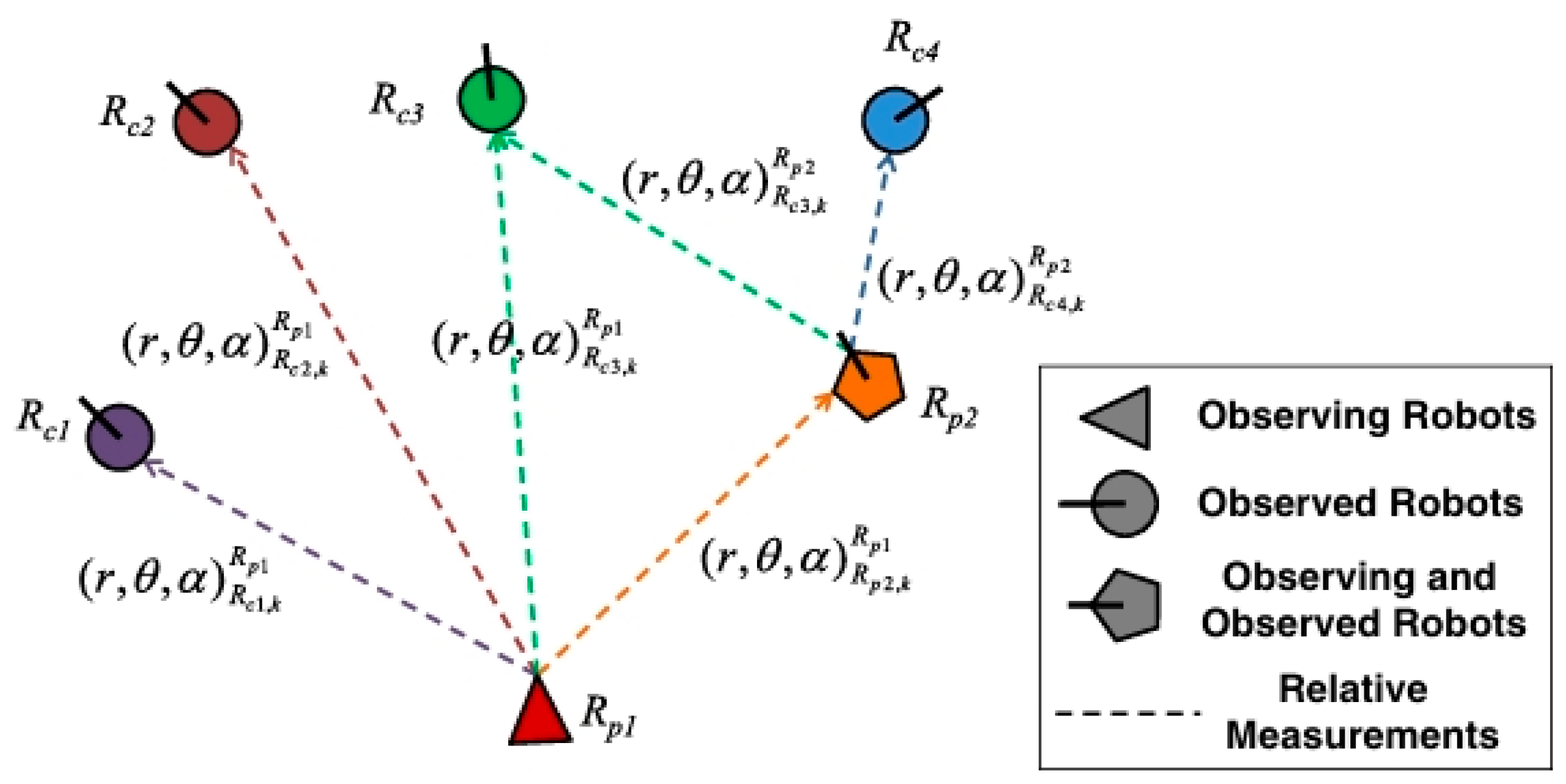 Electronics 14 03069 g007