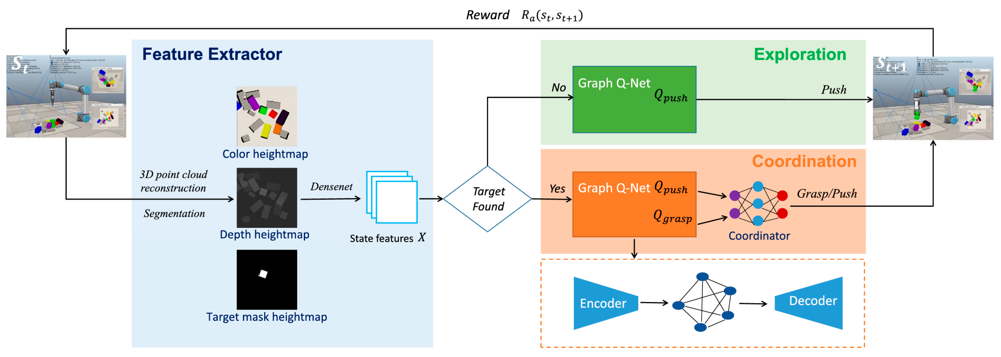 Electronics 14 03069 g010