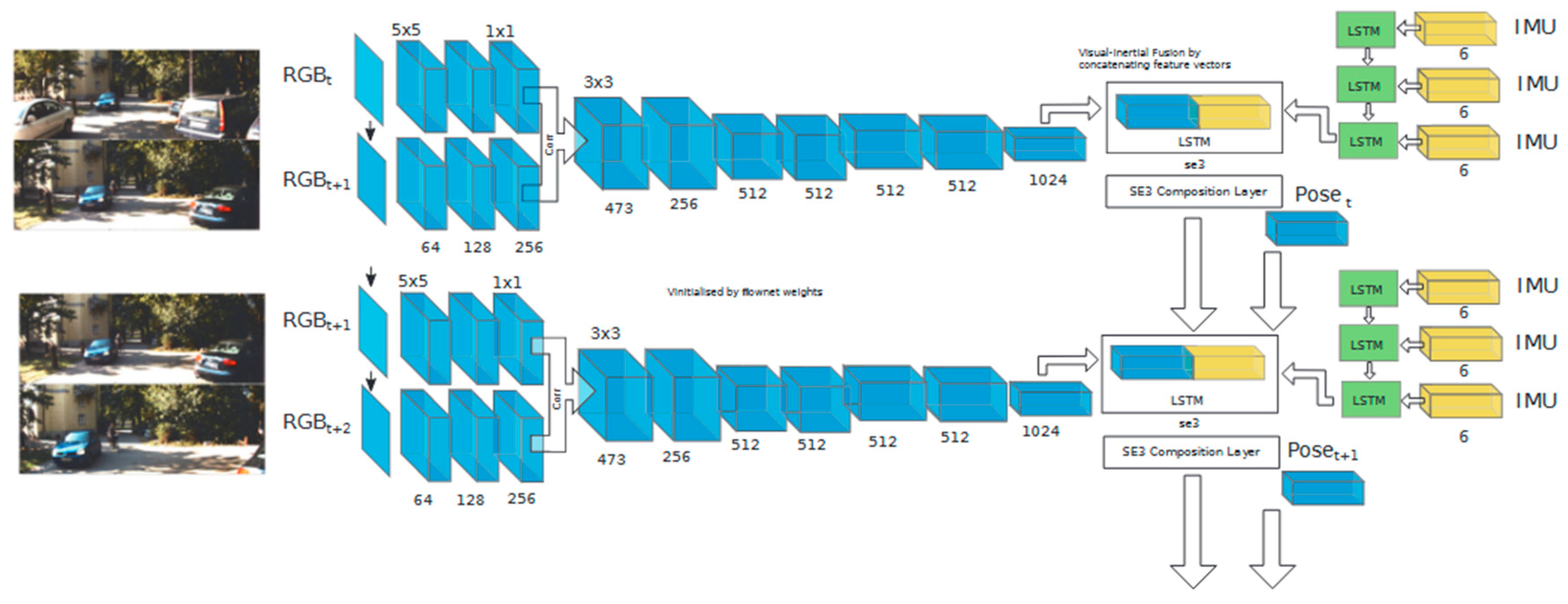 Electronics 14 03069 g013