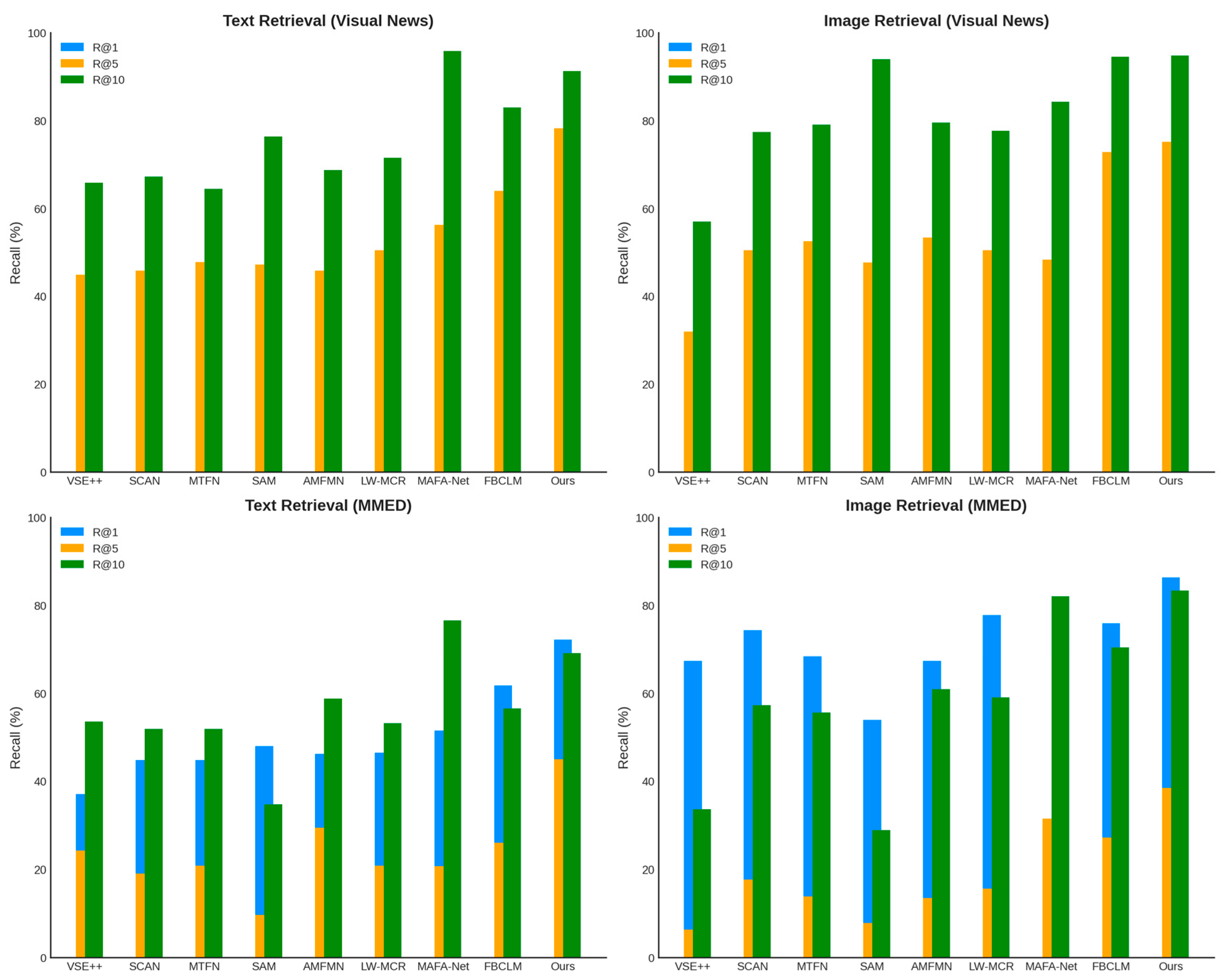 Electronics 14 03098 g002