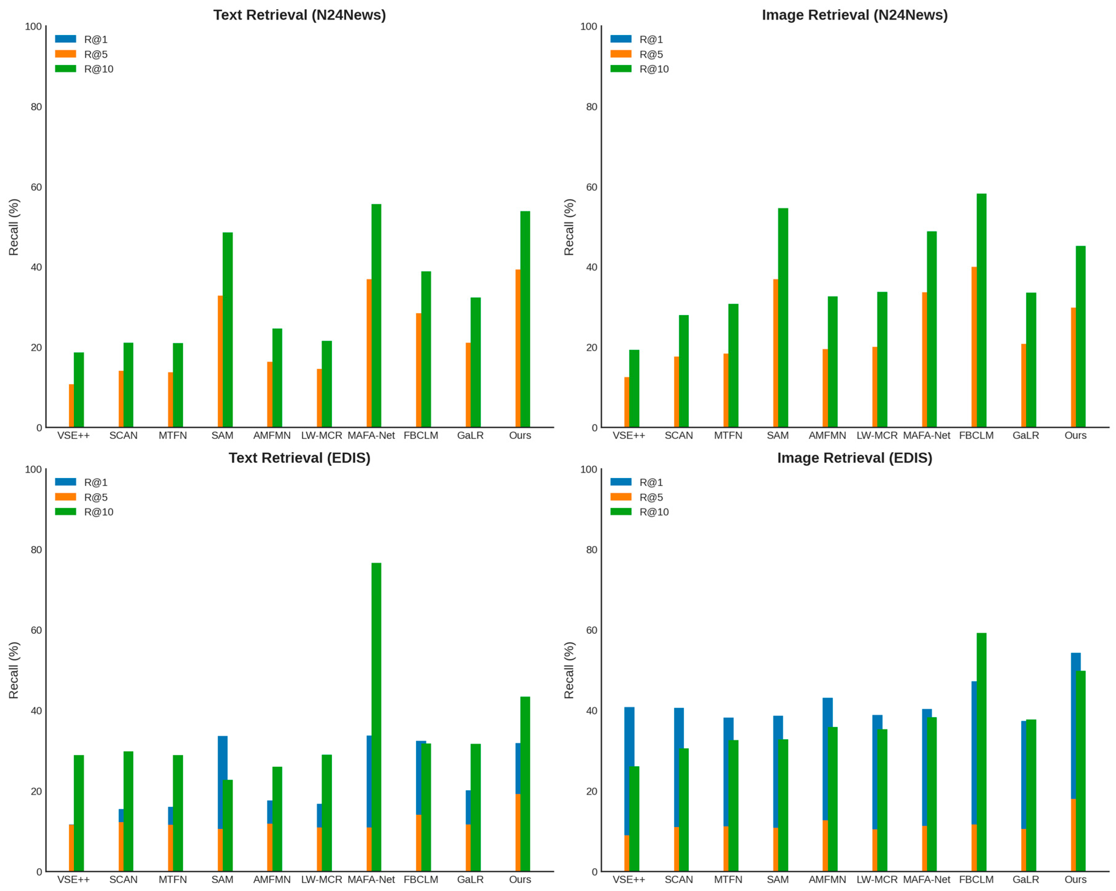 Electronics 14 03098 g003