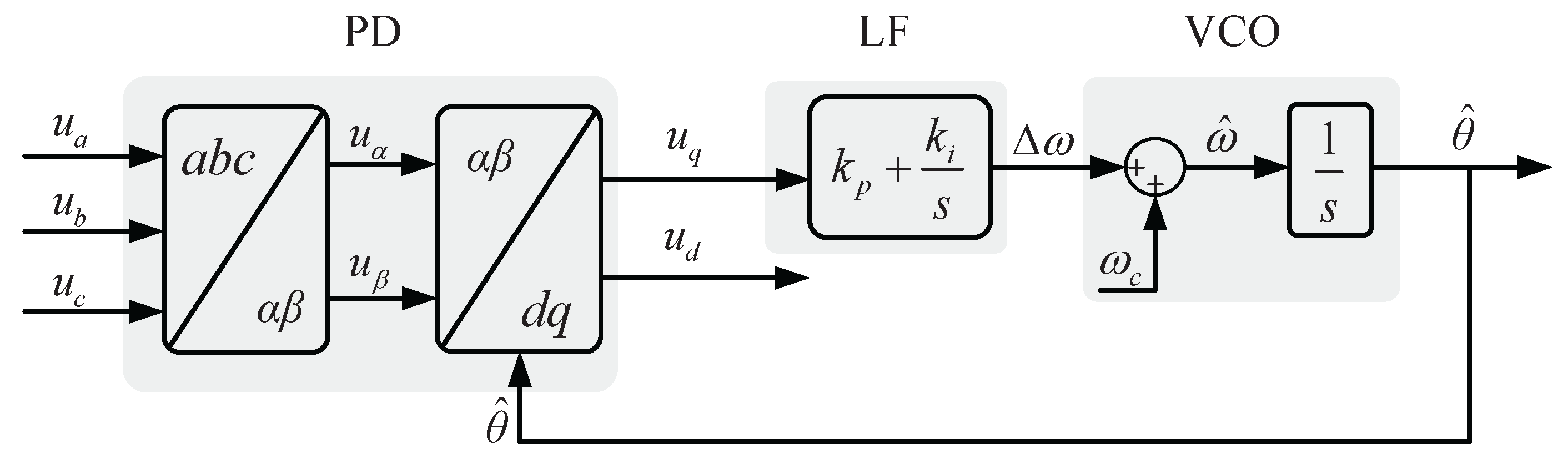 Electronics 14 03100 g001