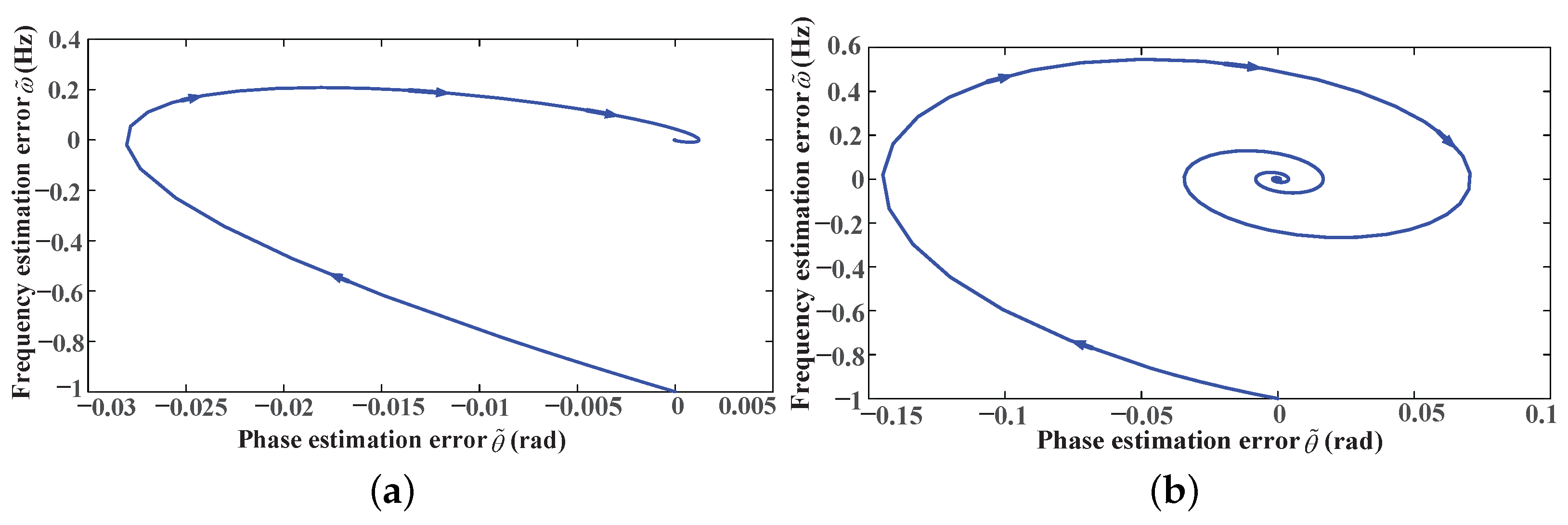 Electronics 14 03100 g002