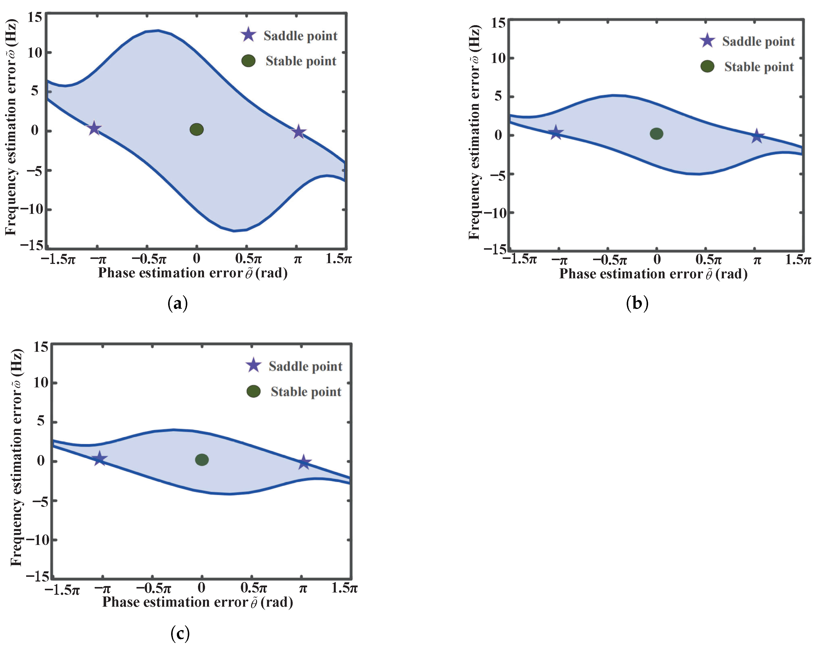 Electronics 14 03100 g003