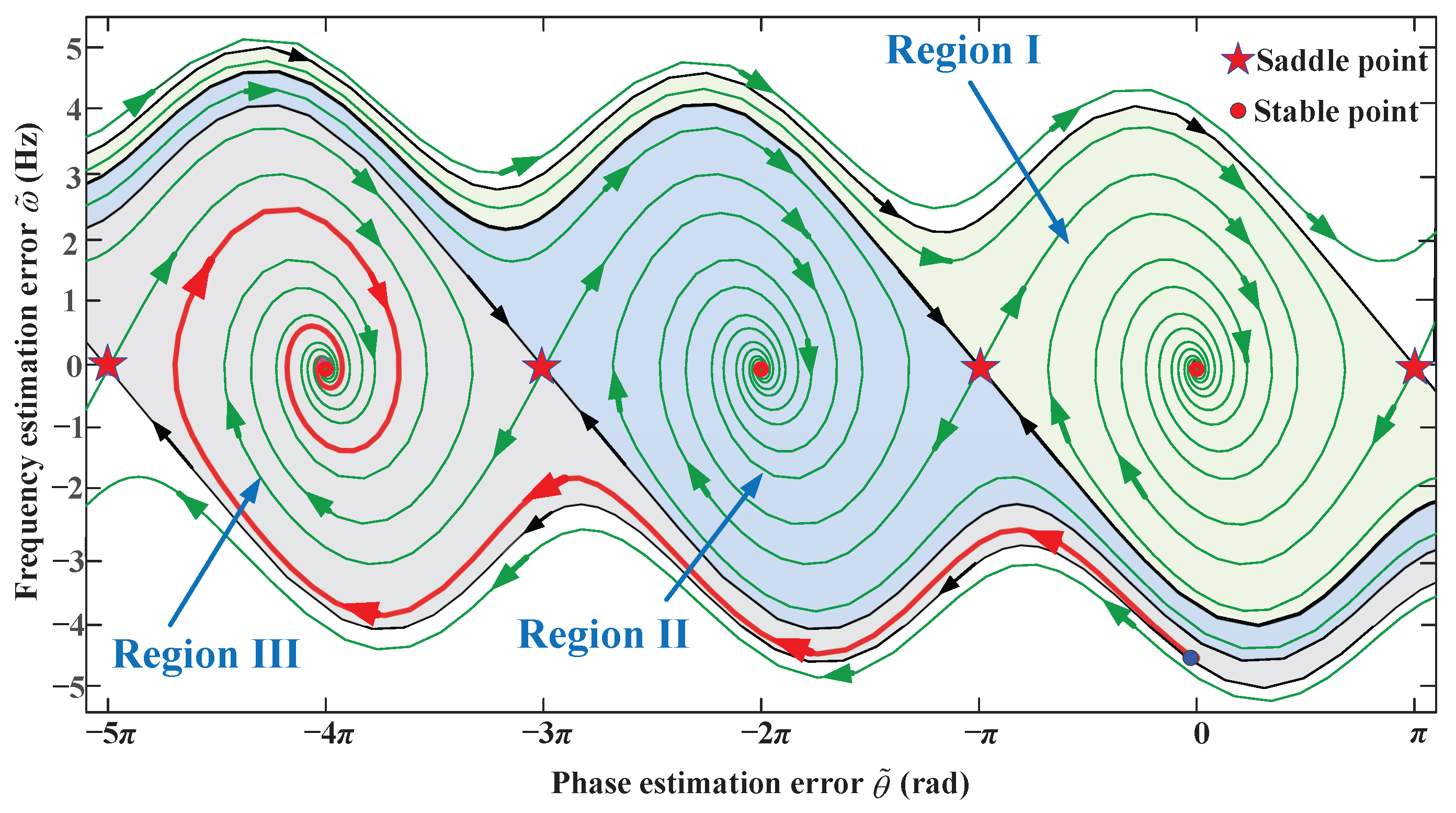 Electronics 14 03100 g004