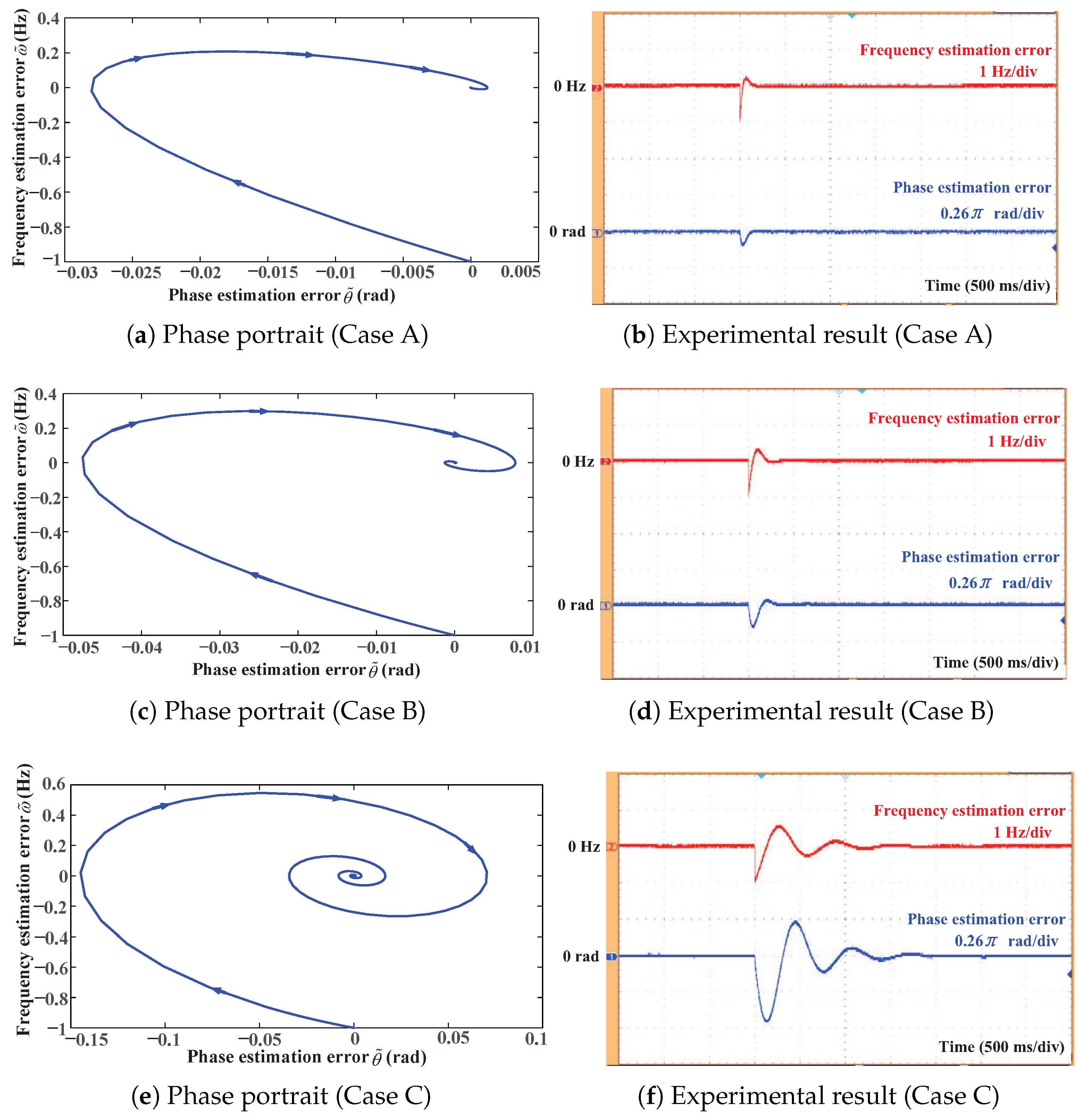 Electronics 14 03100 g005