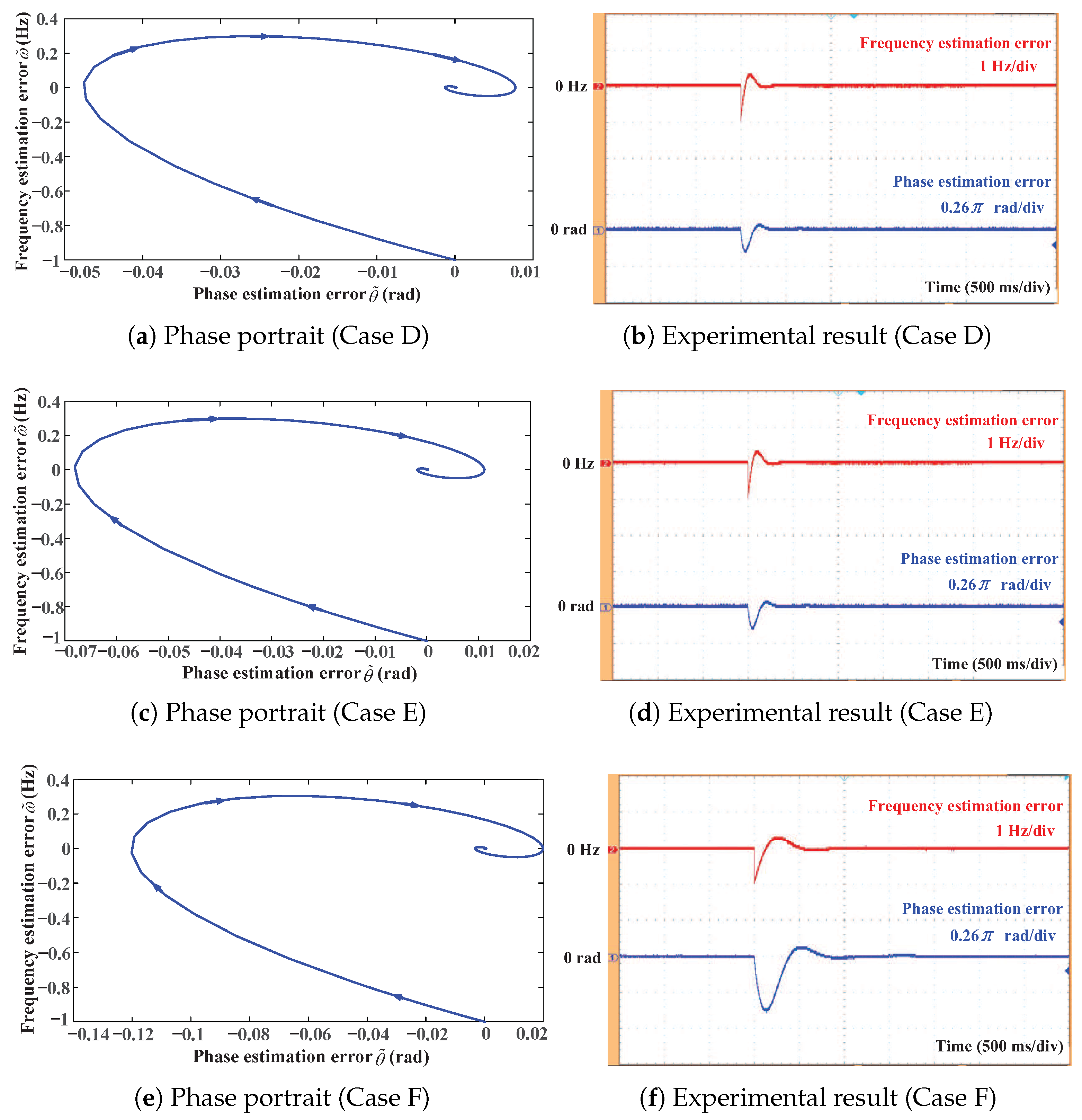 Electronics 14 03100 g006