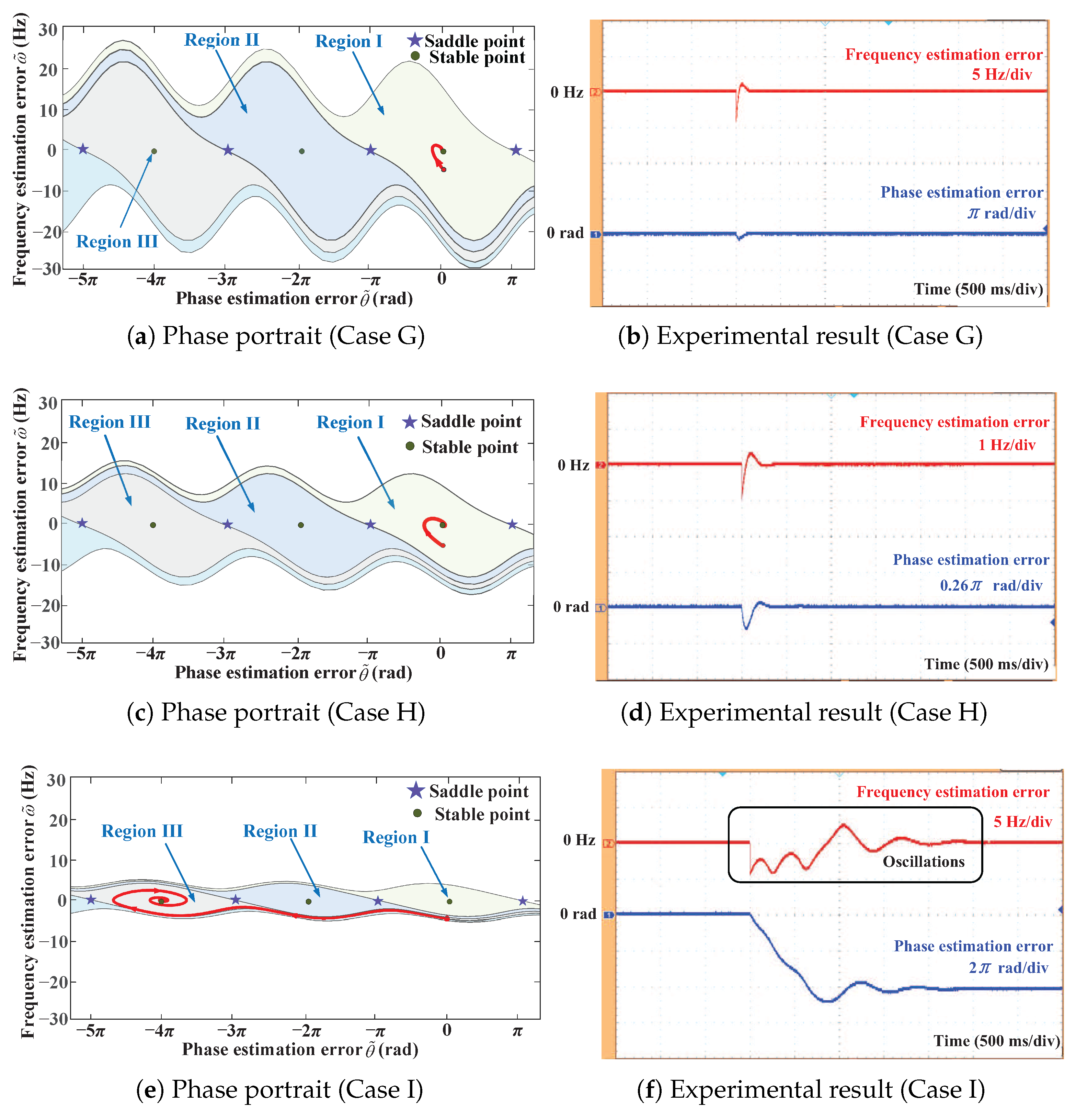 Electronics 14 03100 g007