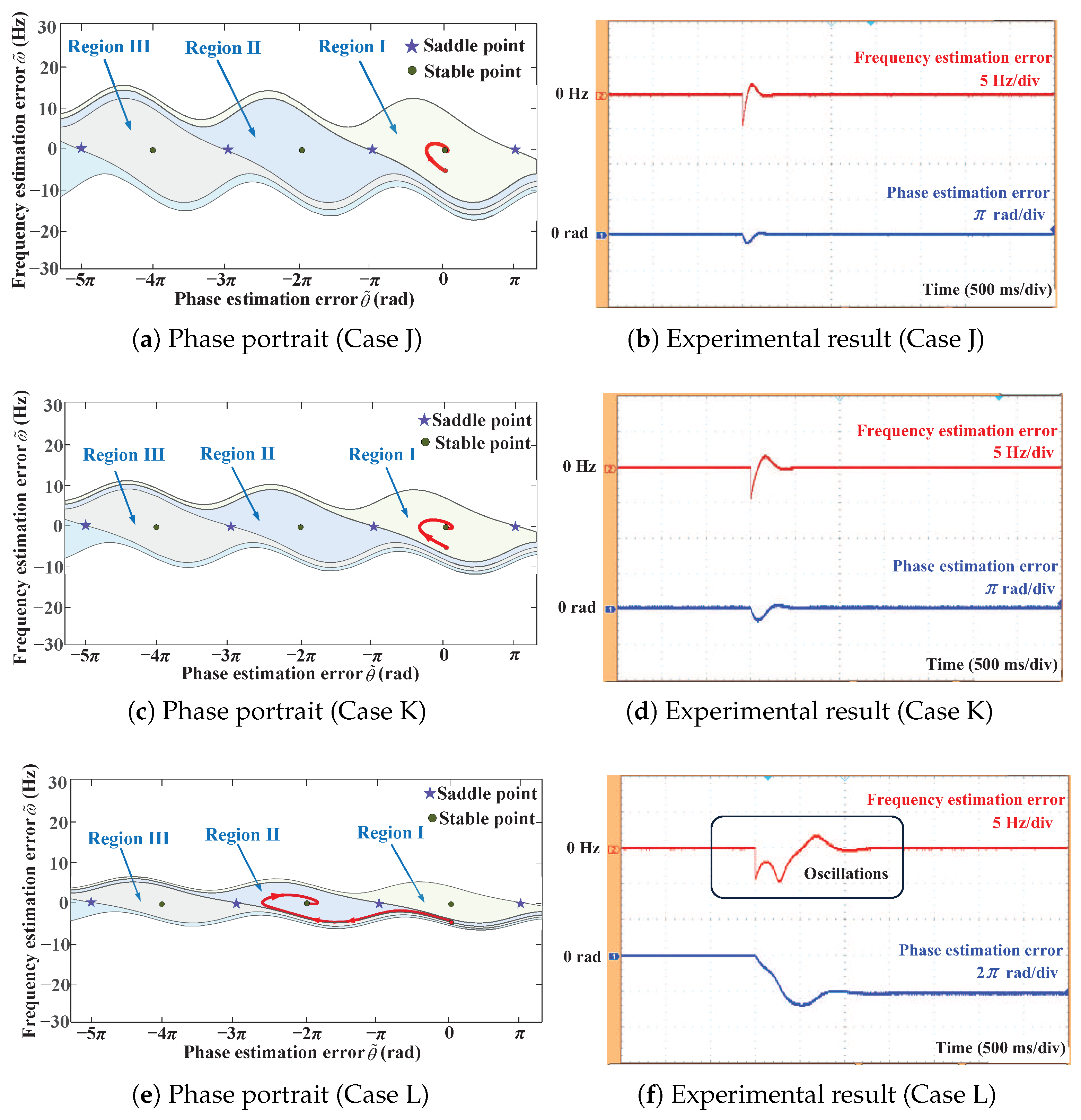Electronics 14 03100 g008