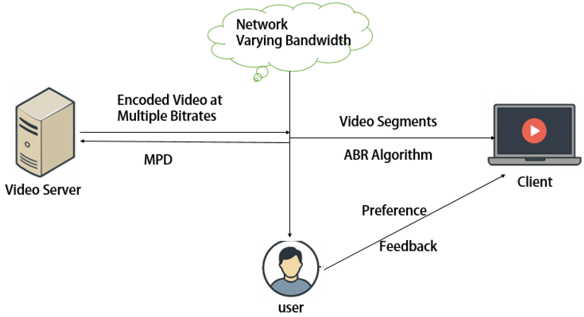 Electronics 14 03103 g001