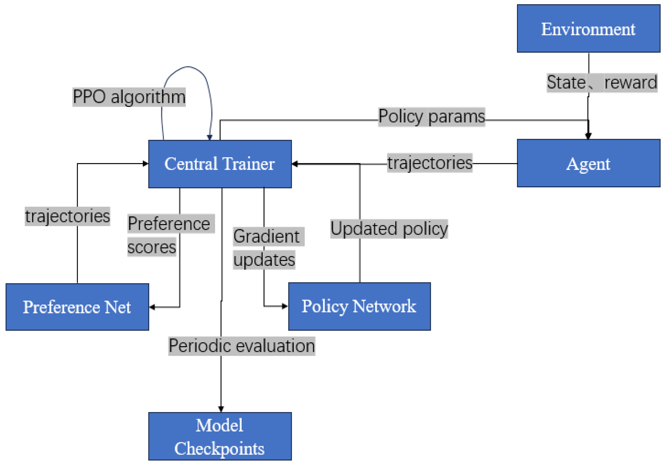 Electronics 14 03103 g003