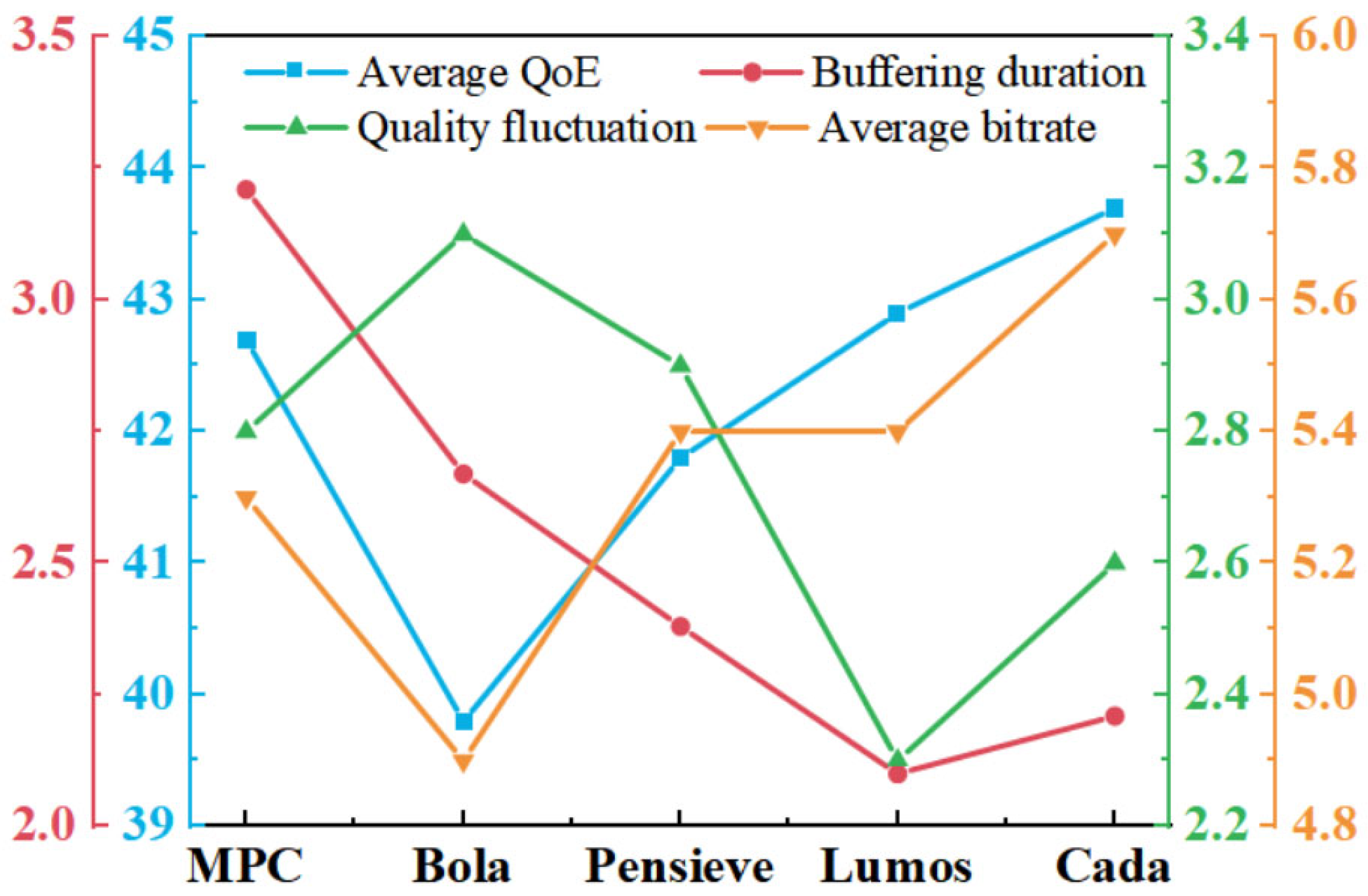 Electronics 14 03103 g004