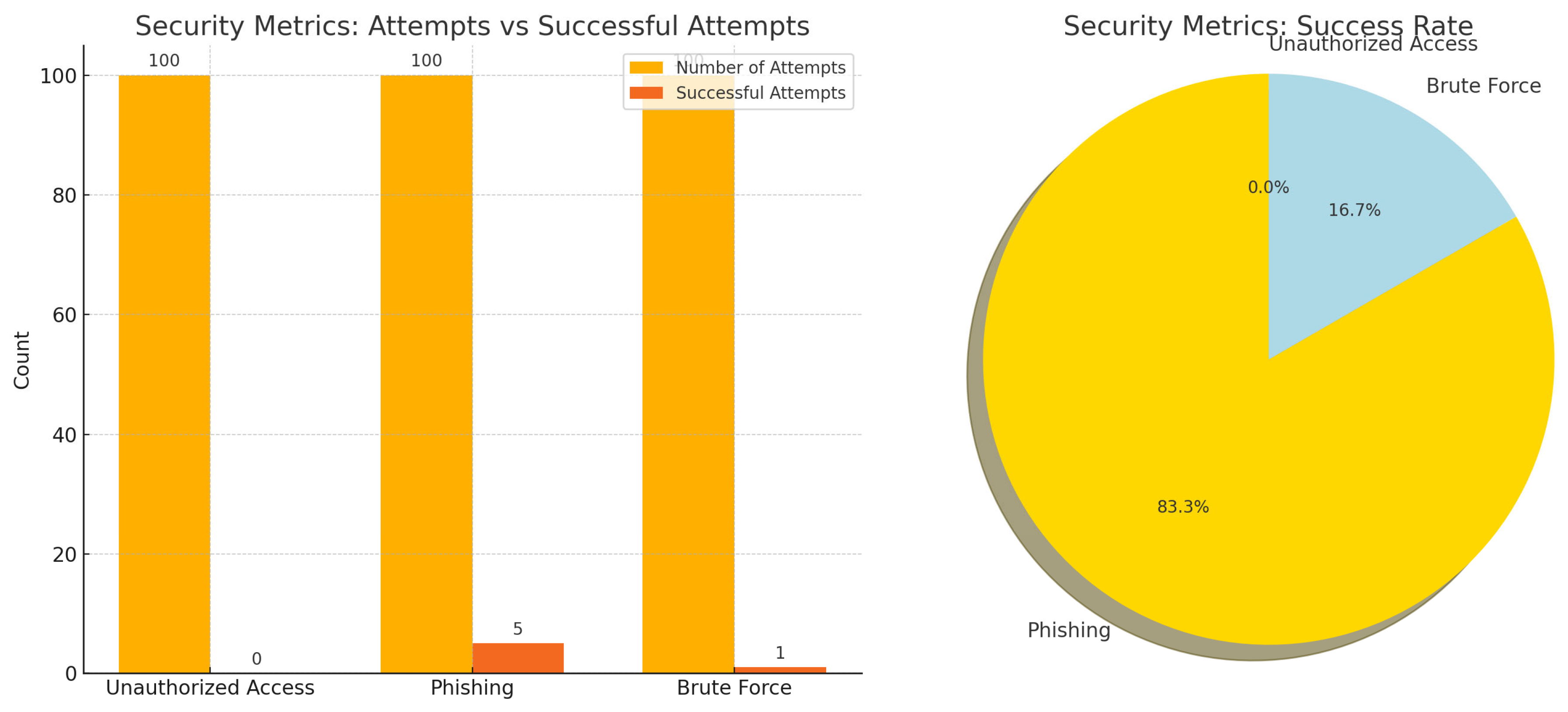 Electronics 14 03104 g004