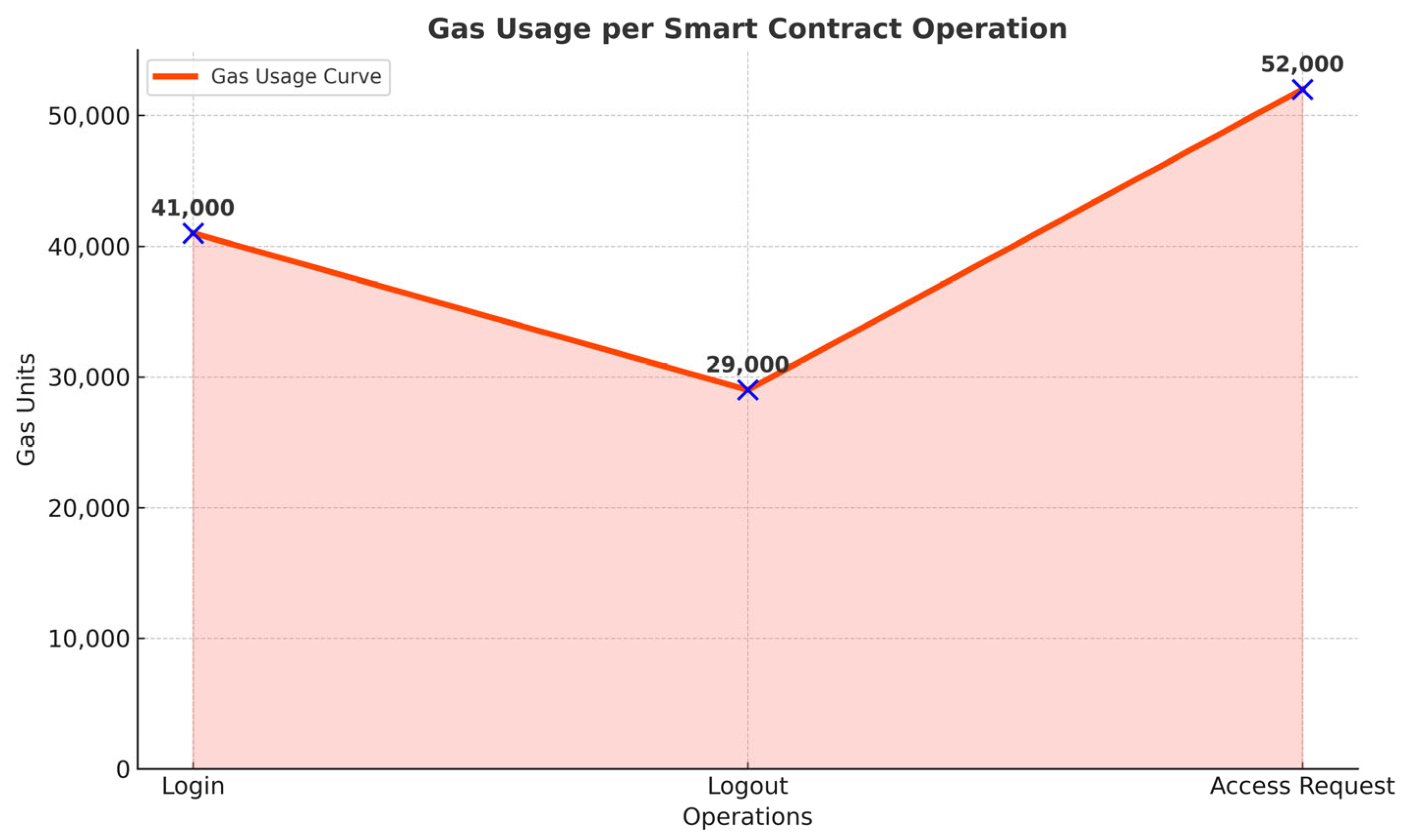 Electronics 14 03104 g014