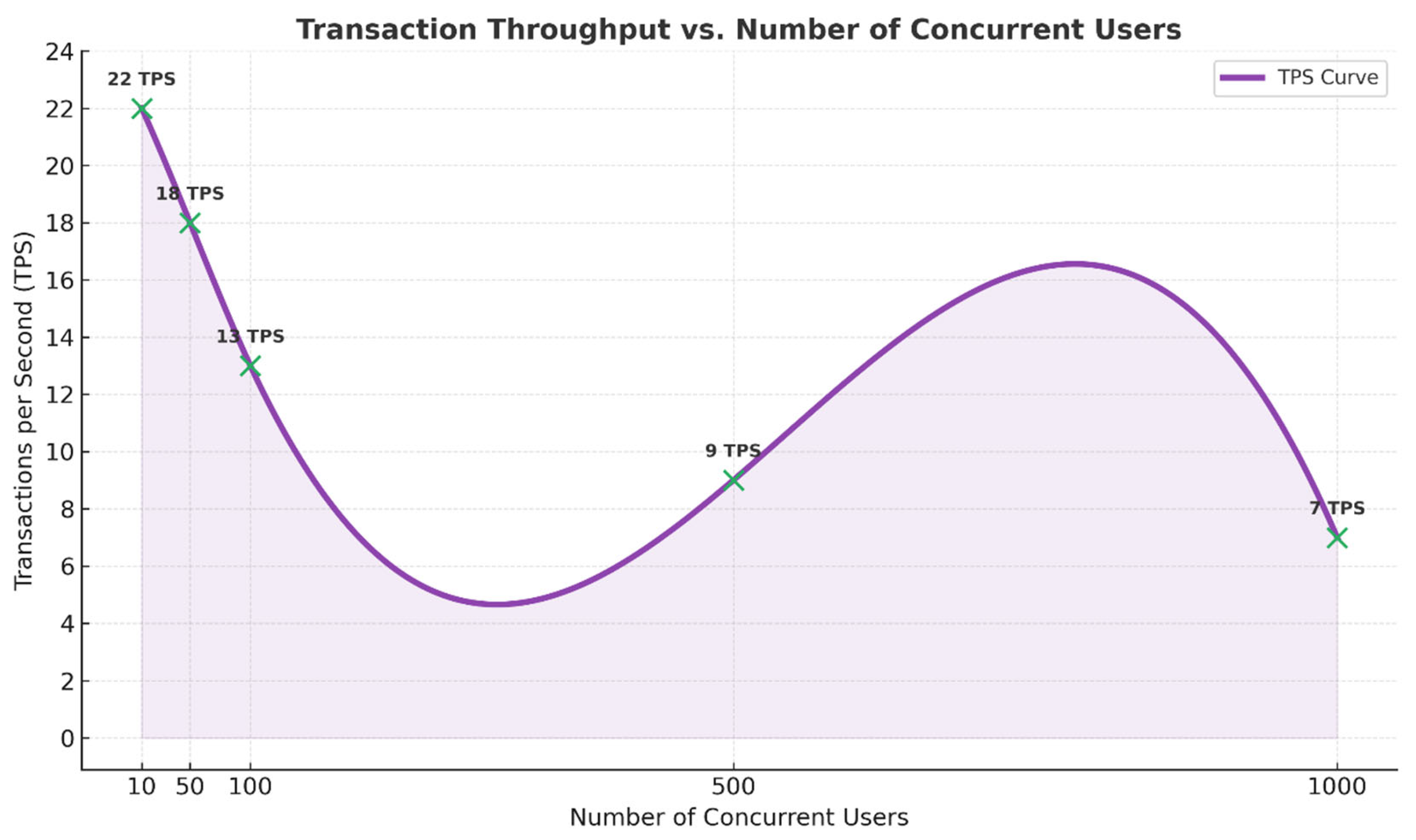 Electronics 14 03104 g015
