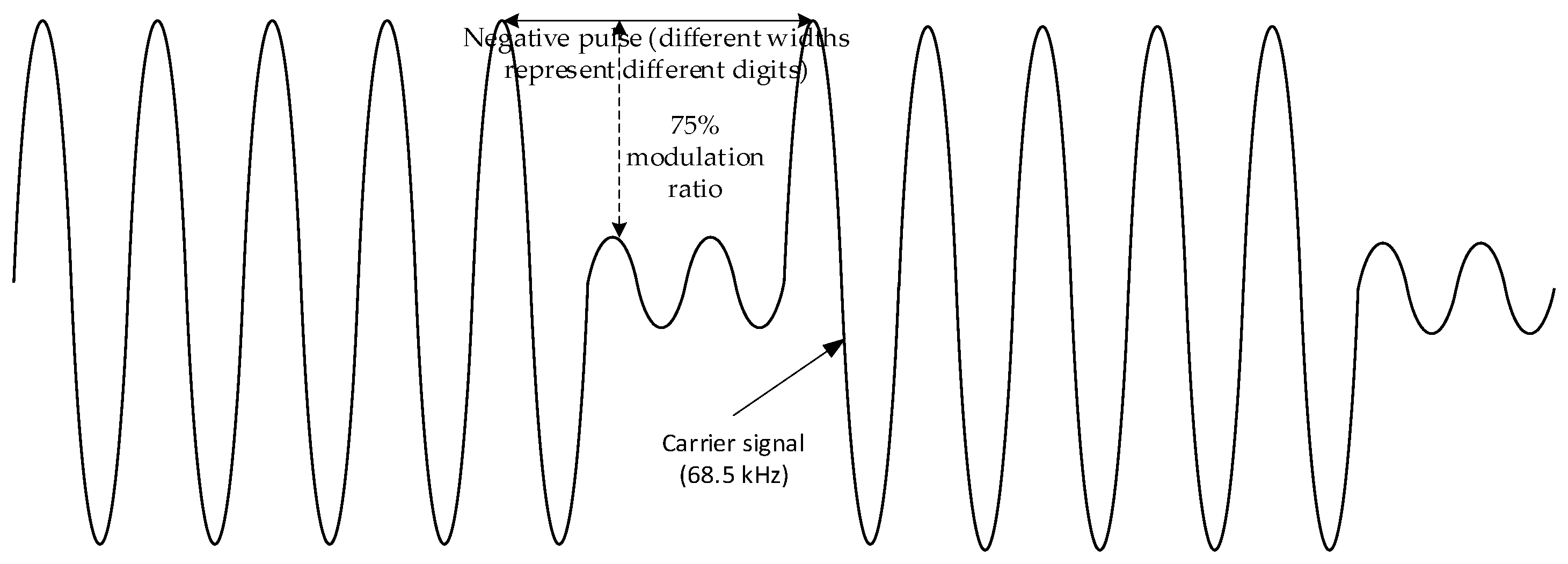 Electronics 14 03128 g003