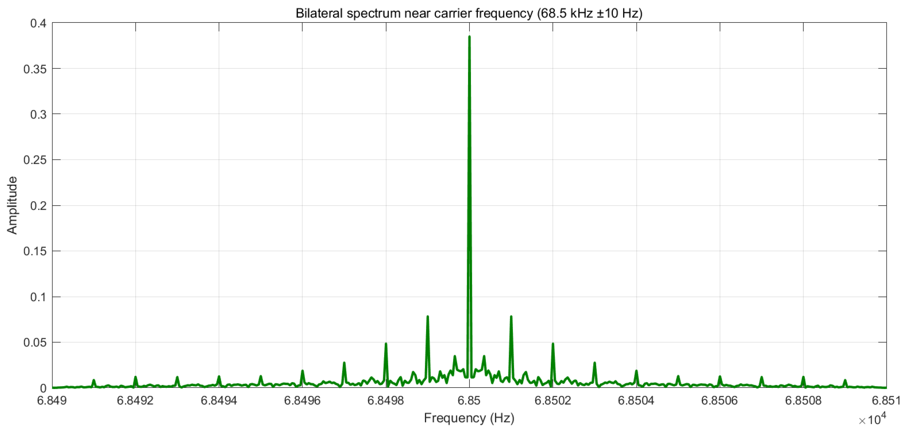 Electronics 14 03128 g006