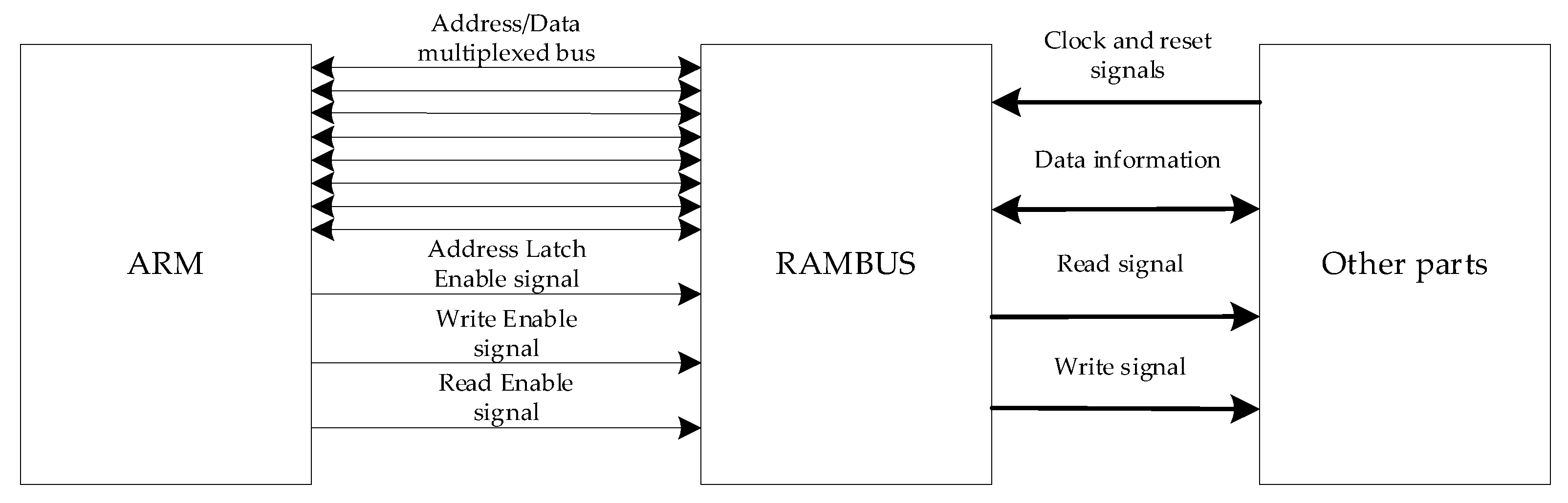 Electronics 14 03128 g011