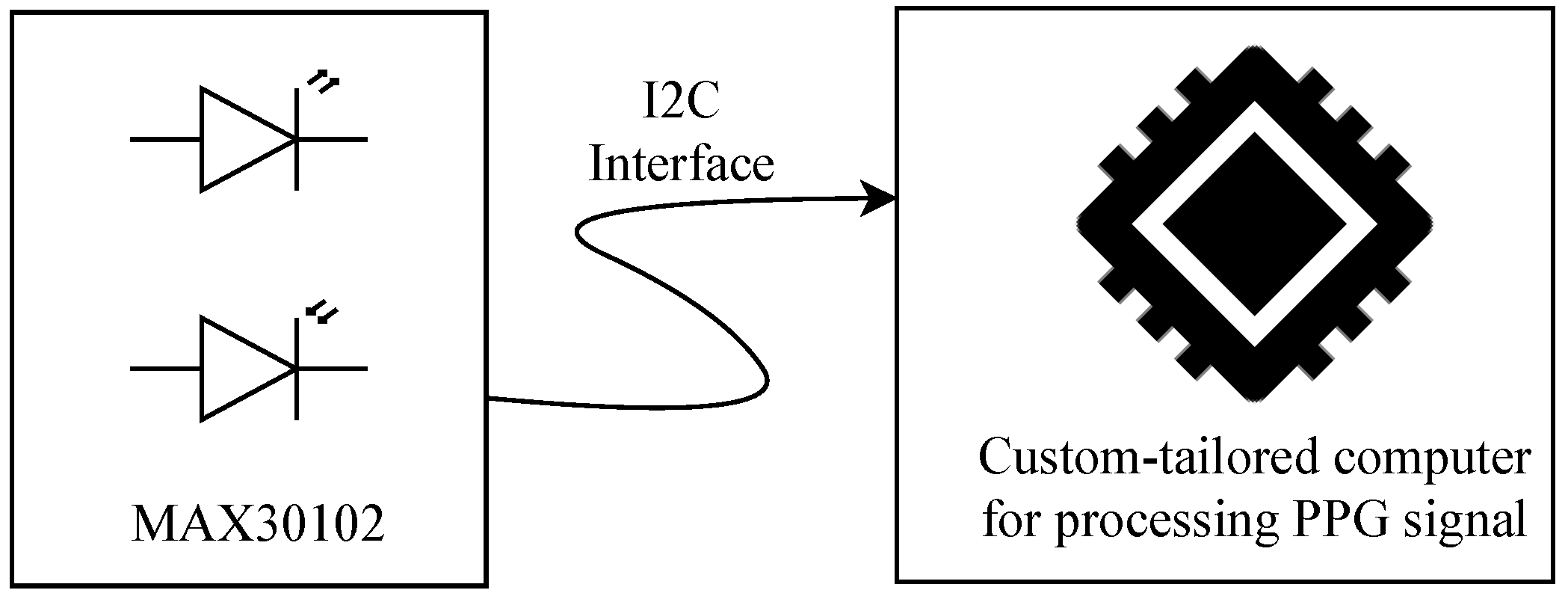 Electronics 14 03132 g002 Electronics 14 03132 g002