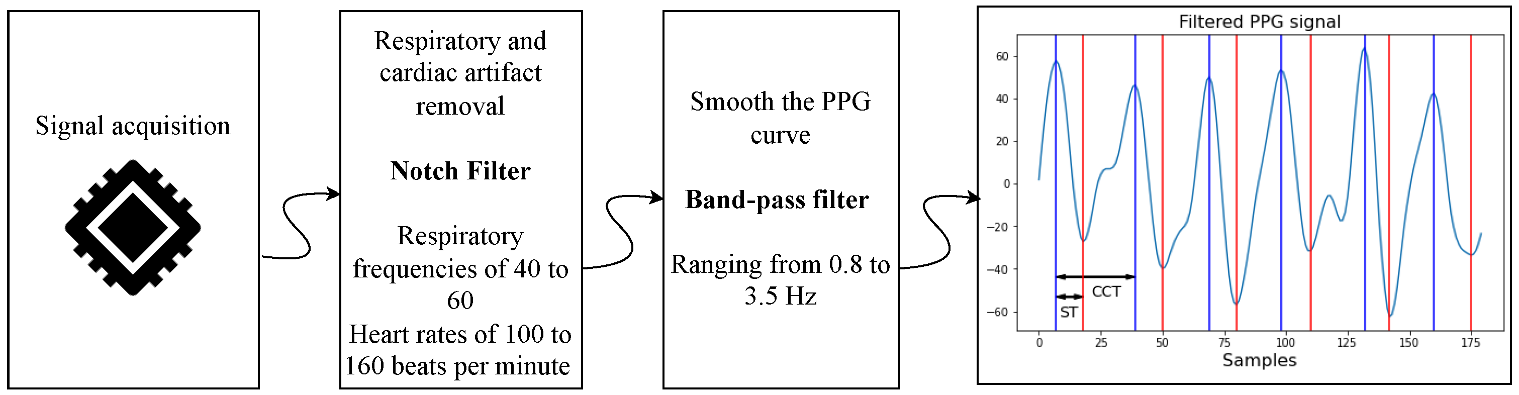 Electronics 14 03132 g003 Electronics 14 03132 g003
