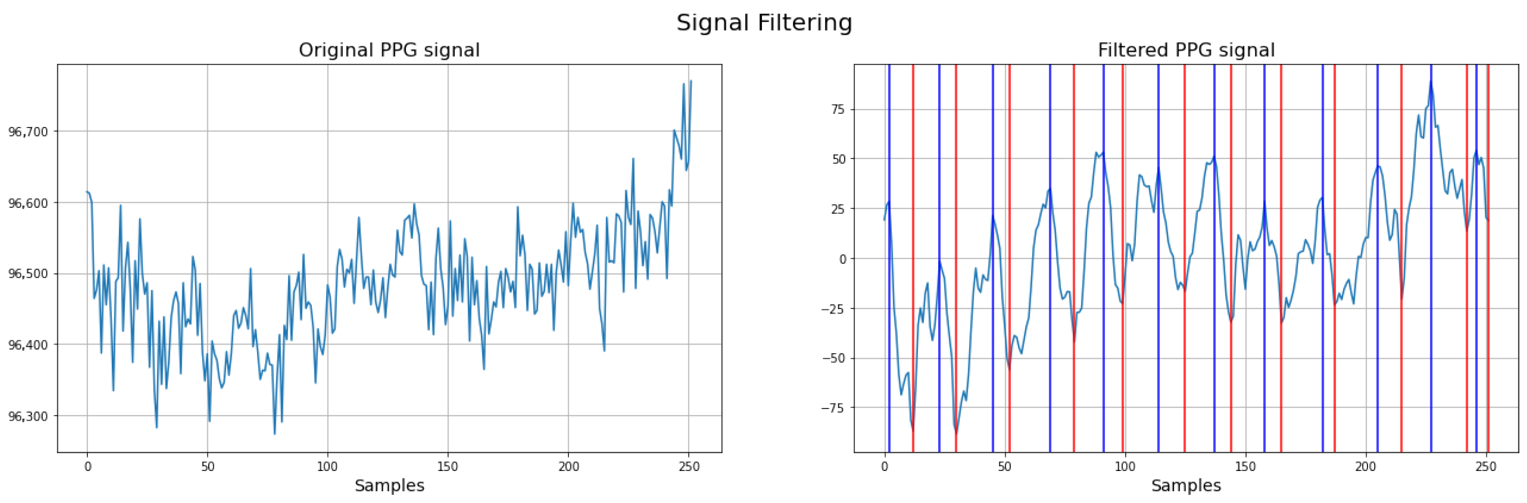 Electronics 14 03132 g004 Electronics 14 03132 g004