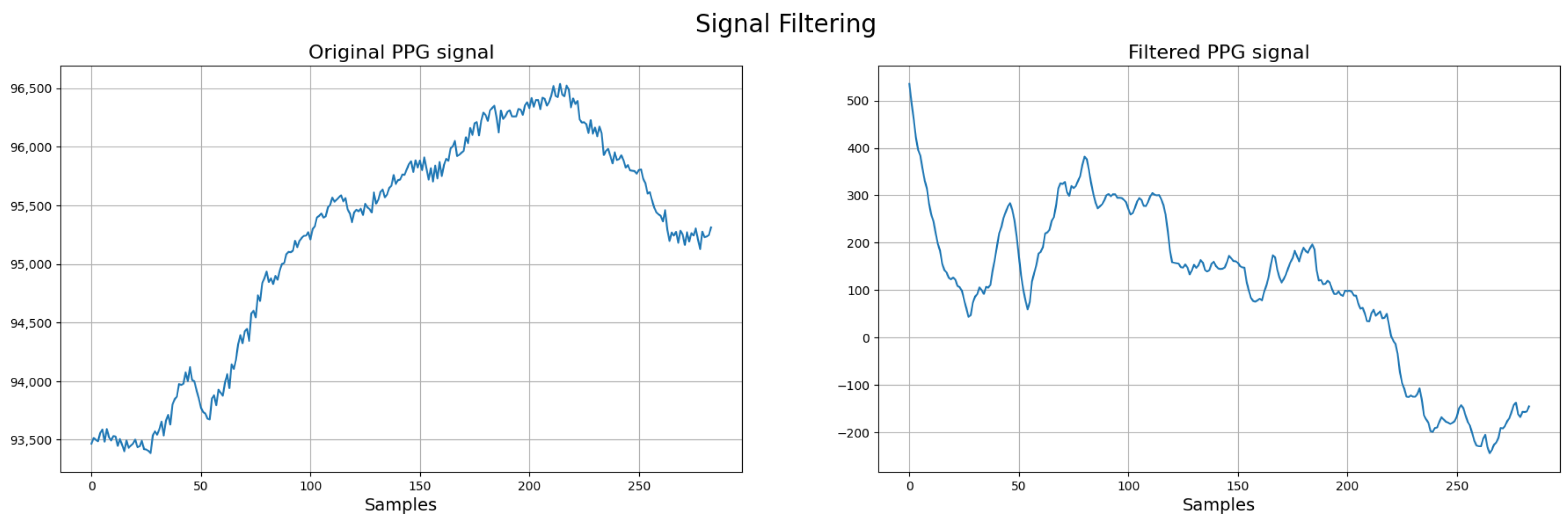 Electronics 14 03132 g005 Electronics 14 03132 g005