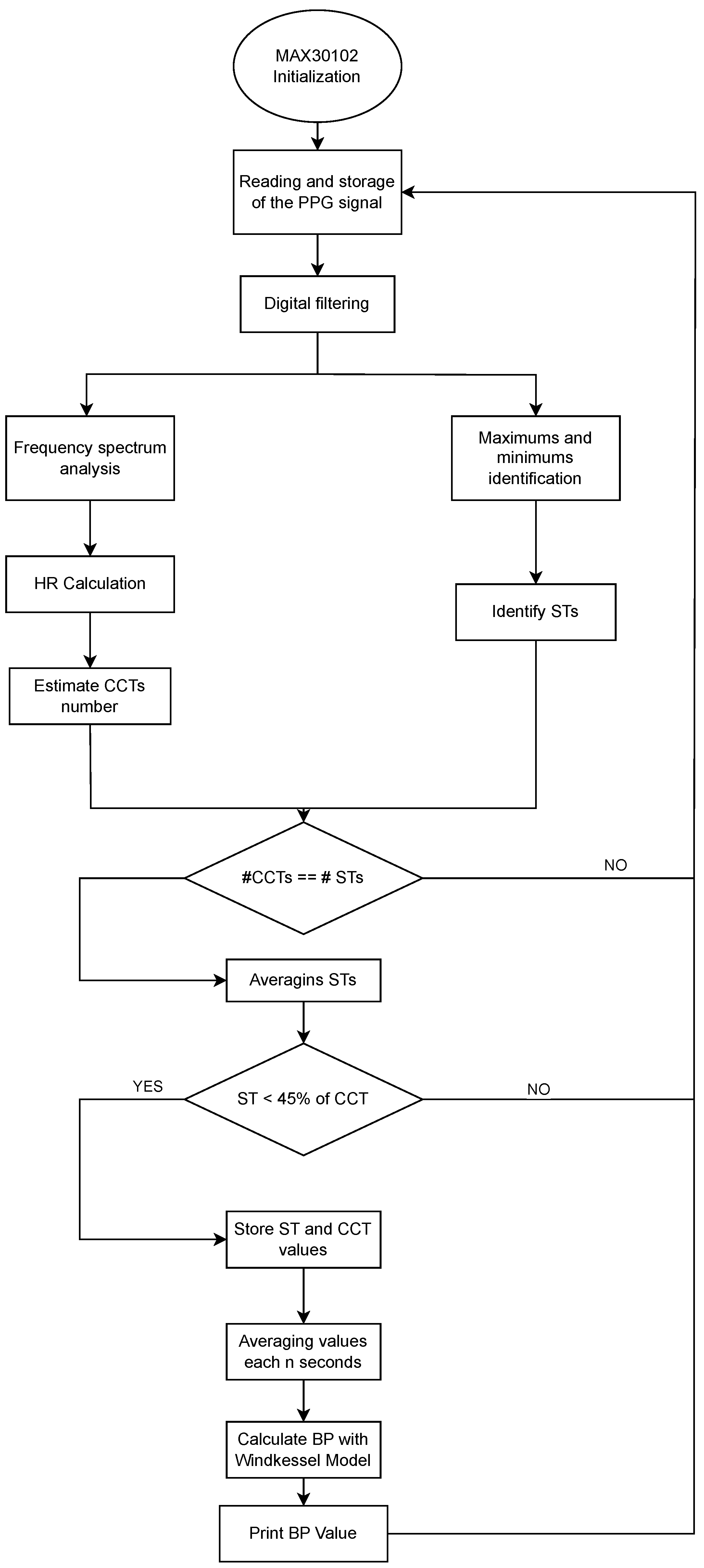 Electronics 14 03132 g008 Electronics 14 03132 g008
