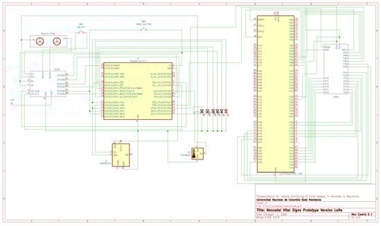 Electronics 14 03132 g0a5