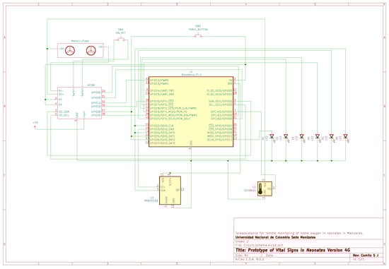 Electronics 14 03132 g0a6
