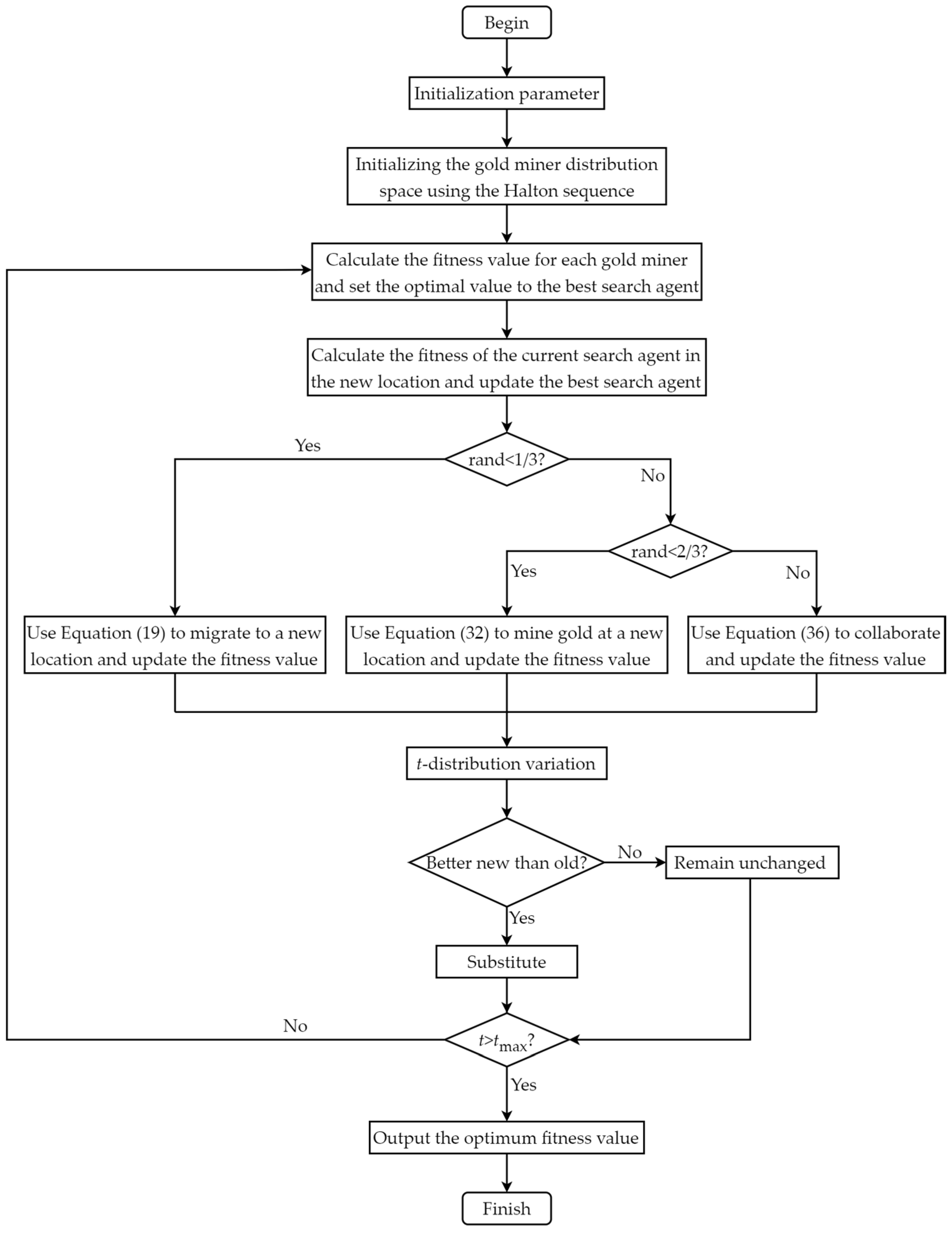 Electronics 14 03135 g004