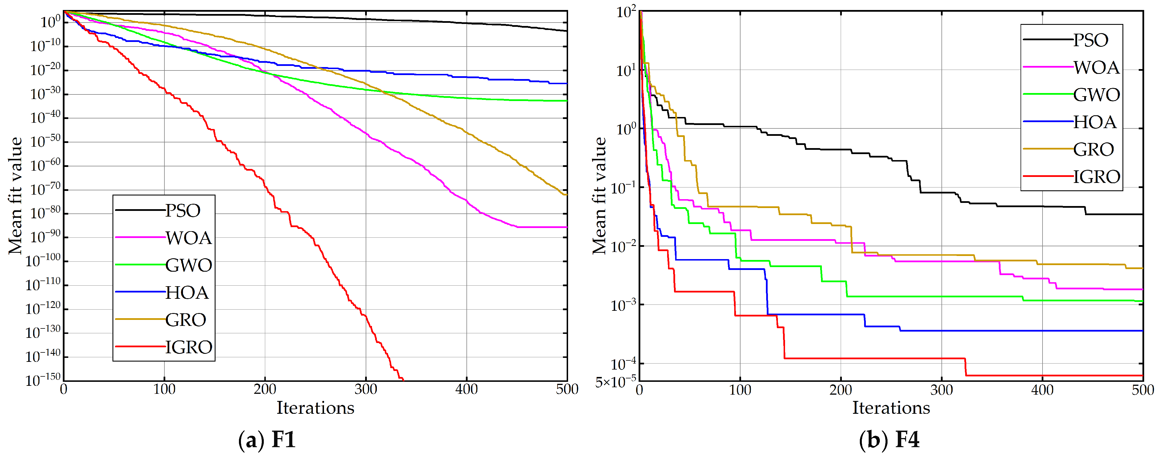 Electronics 14 03135 g005a