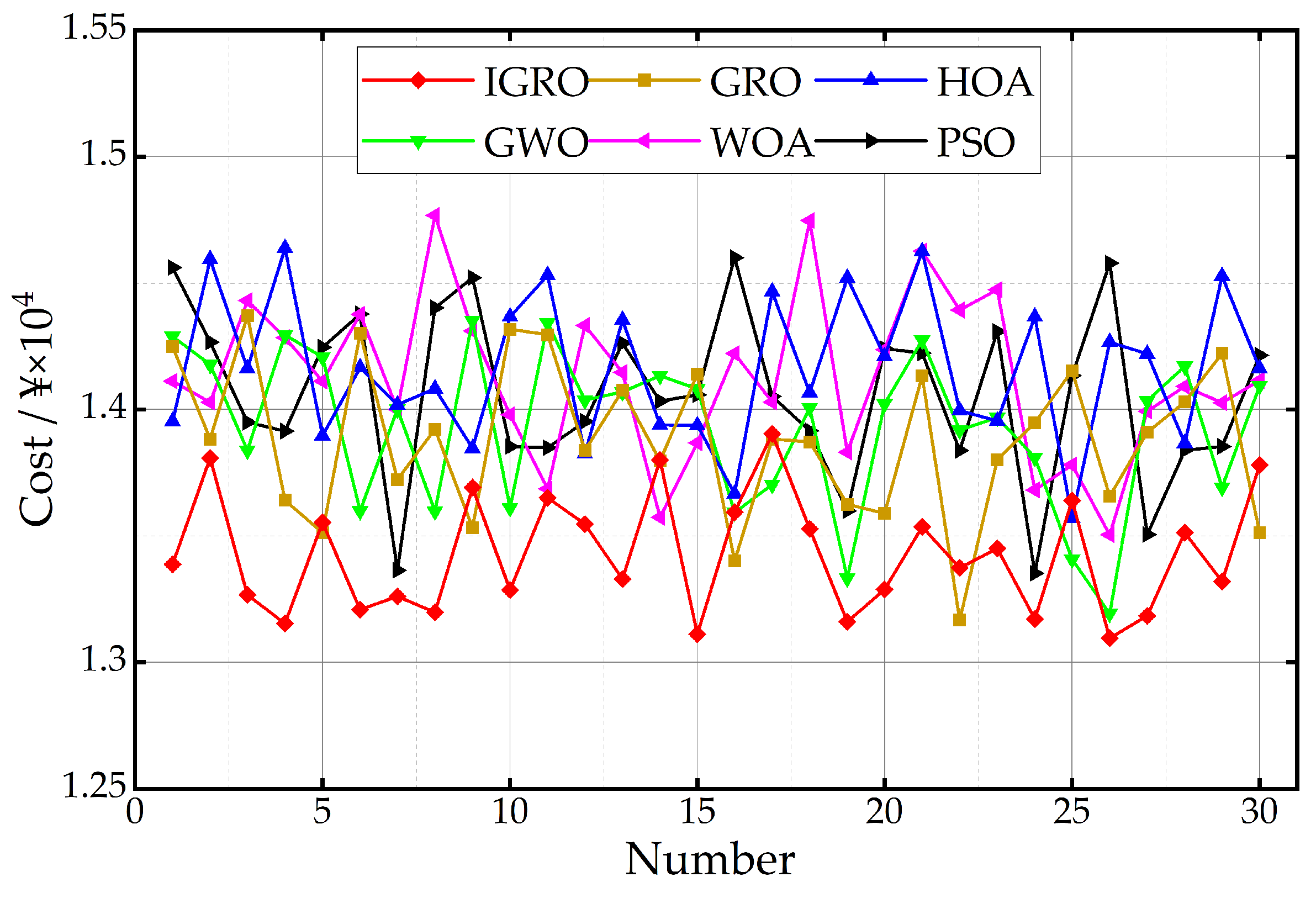 Electronics 14 03135 g010