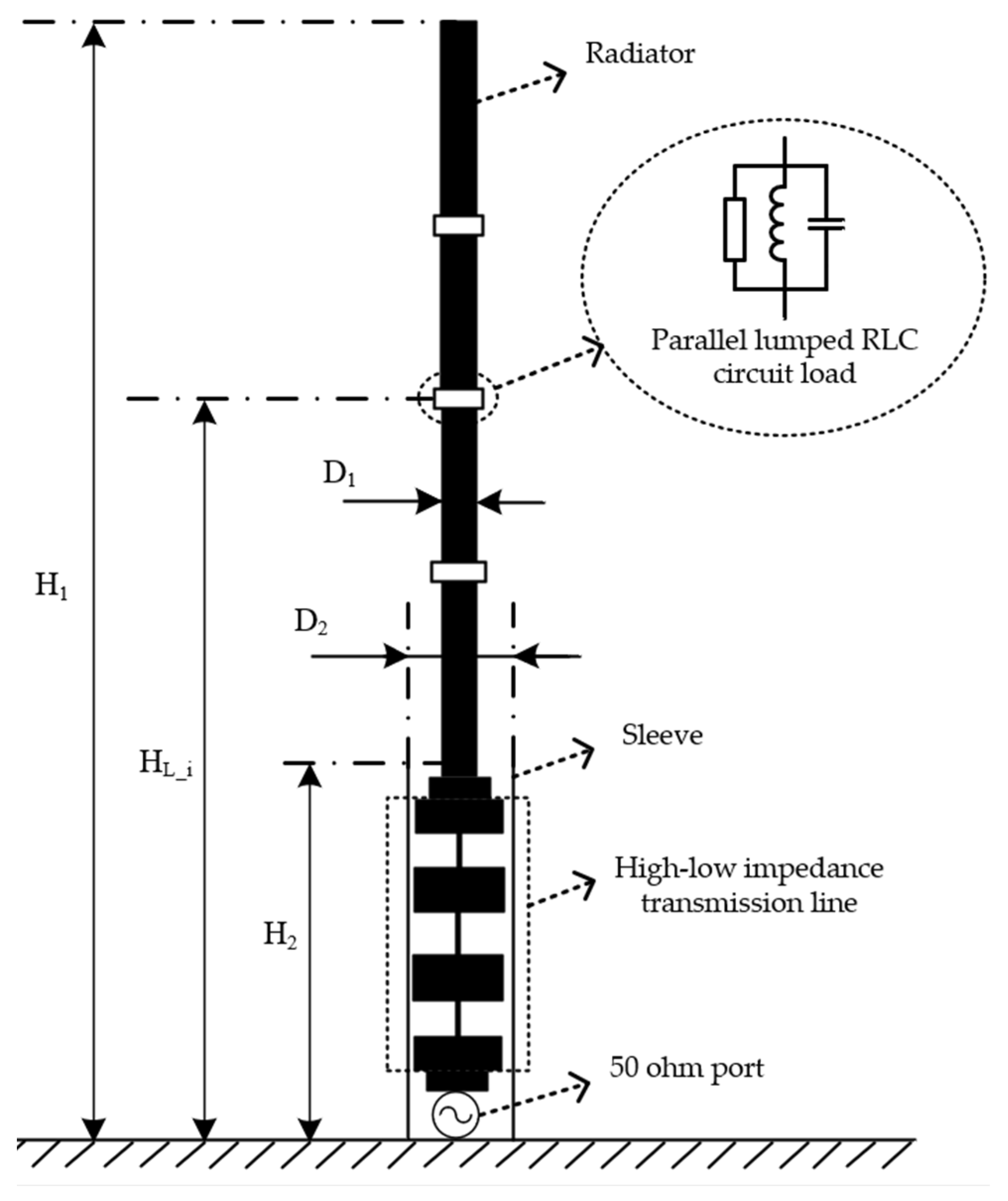 Electronics 14 03137 g002