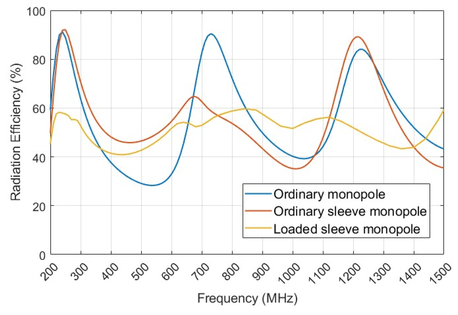 Electronics 14 03137 g010