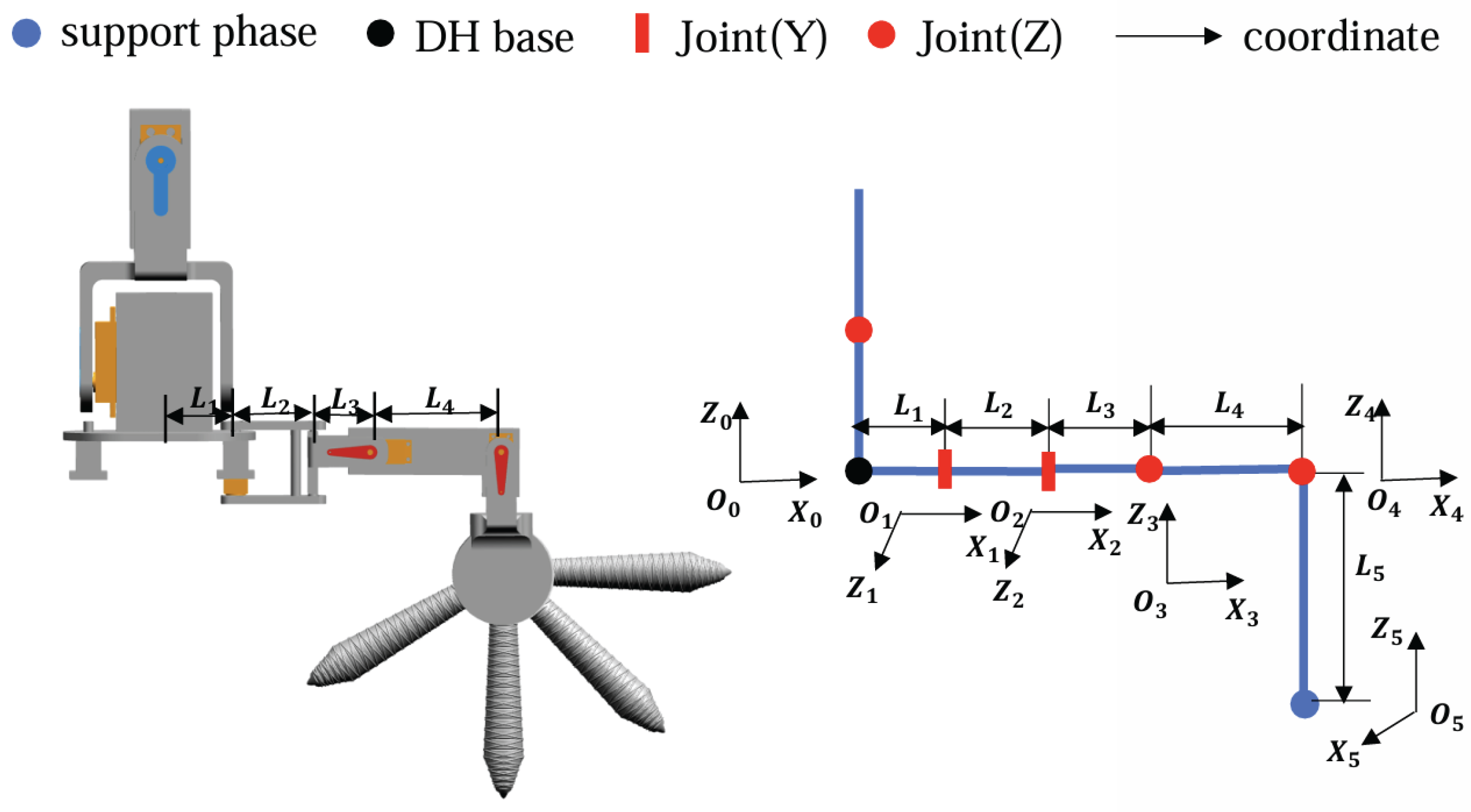 Electronics 14 03142 g004