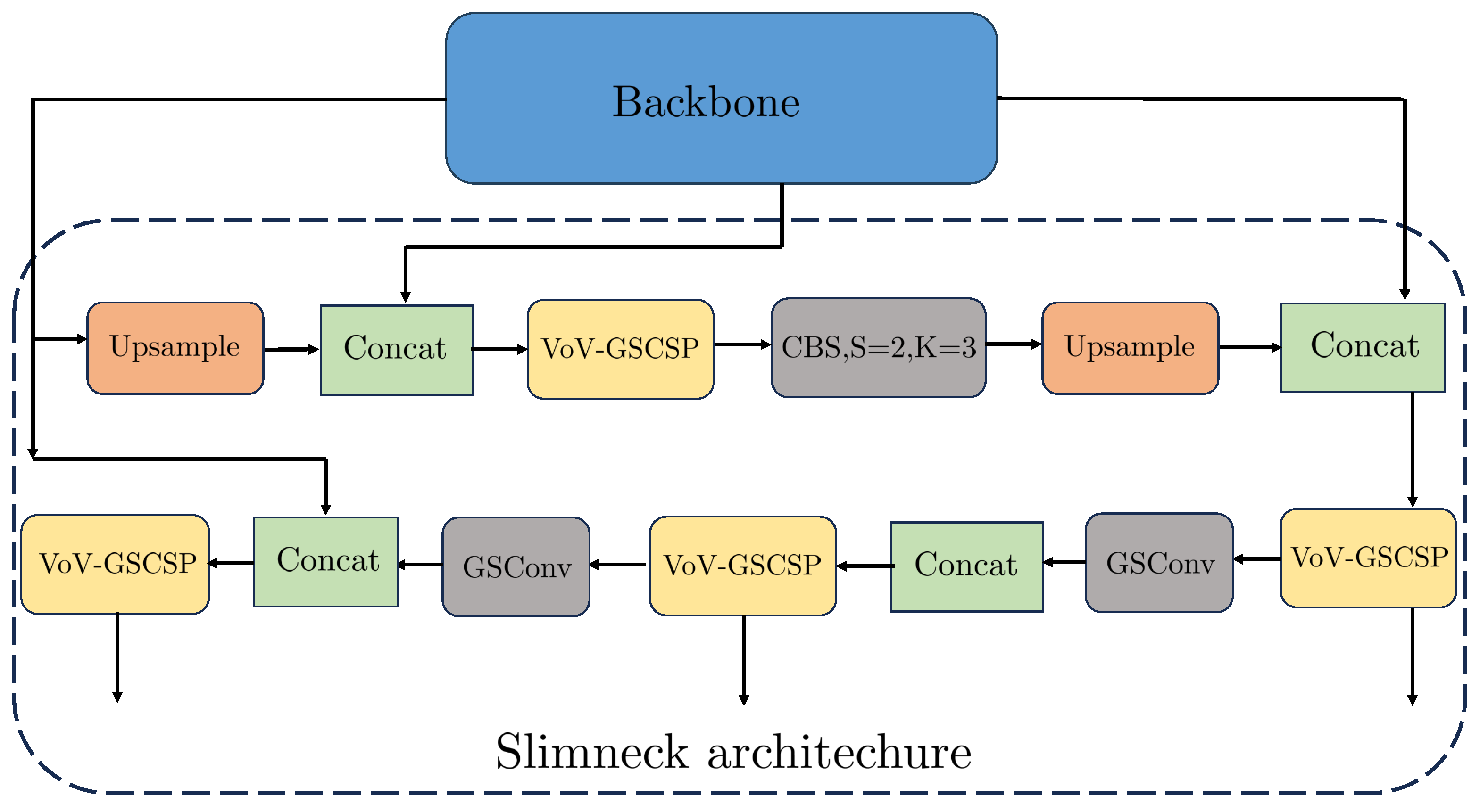 Electronics 14 03142 g008