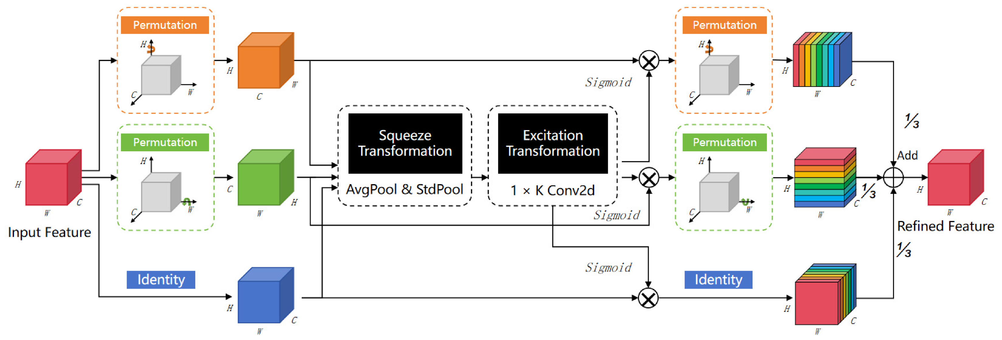 Electronics 14 03142 g009