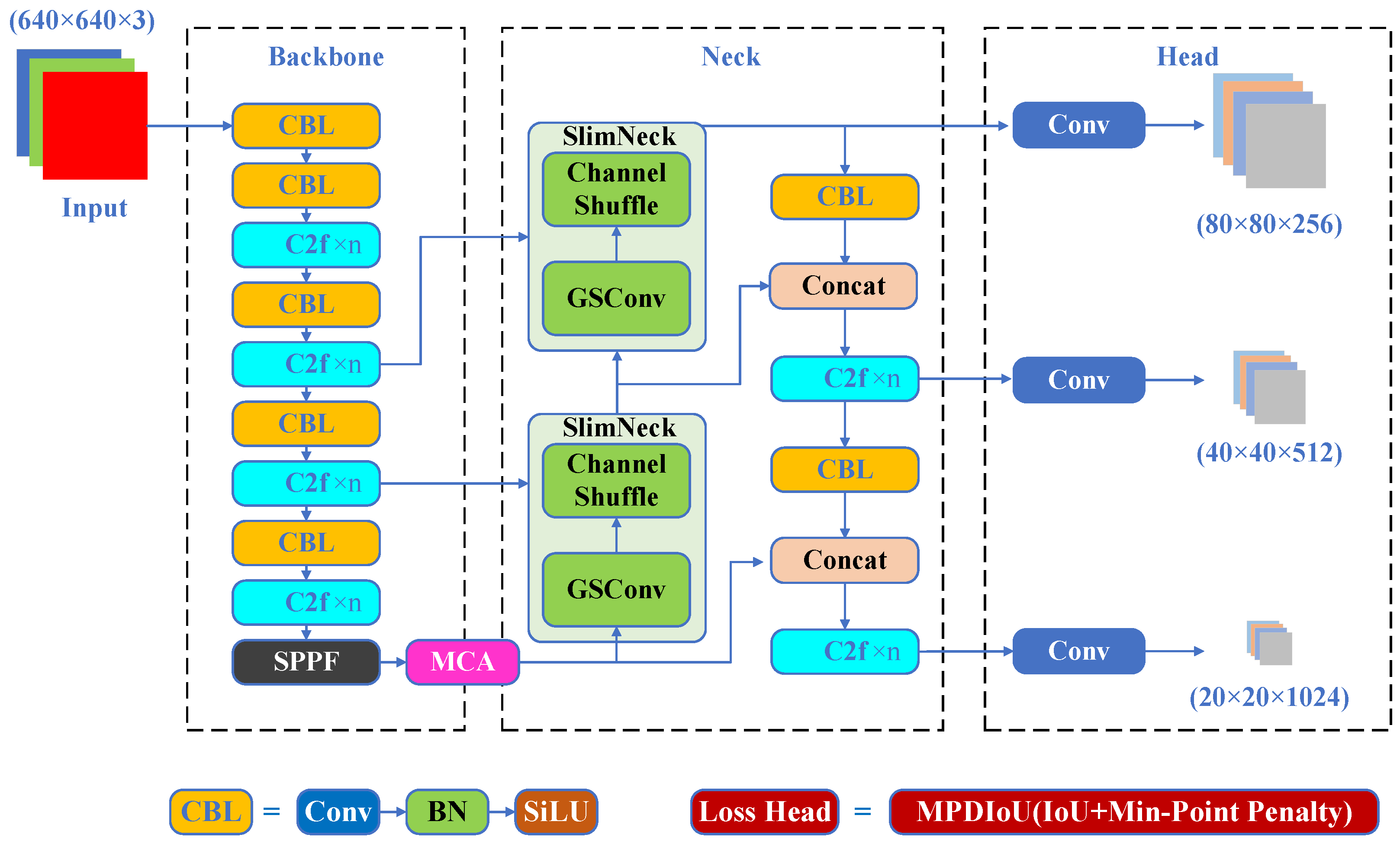 Electronics 14 03142 g010
