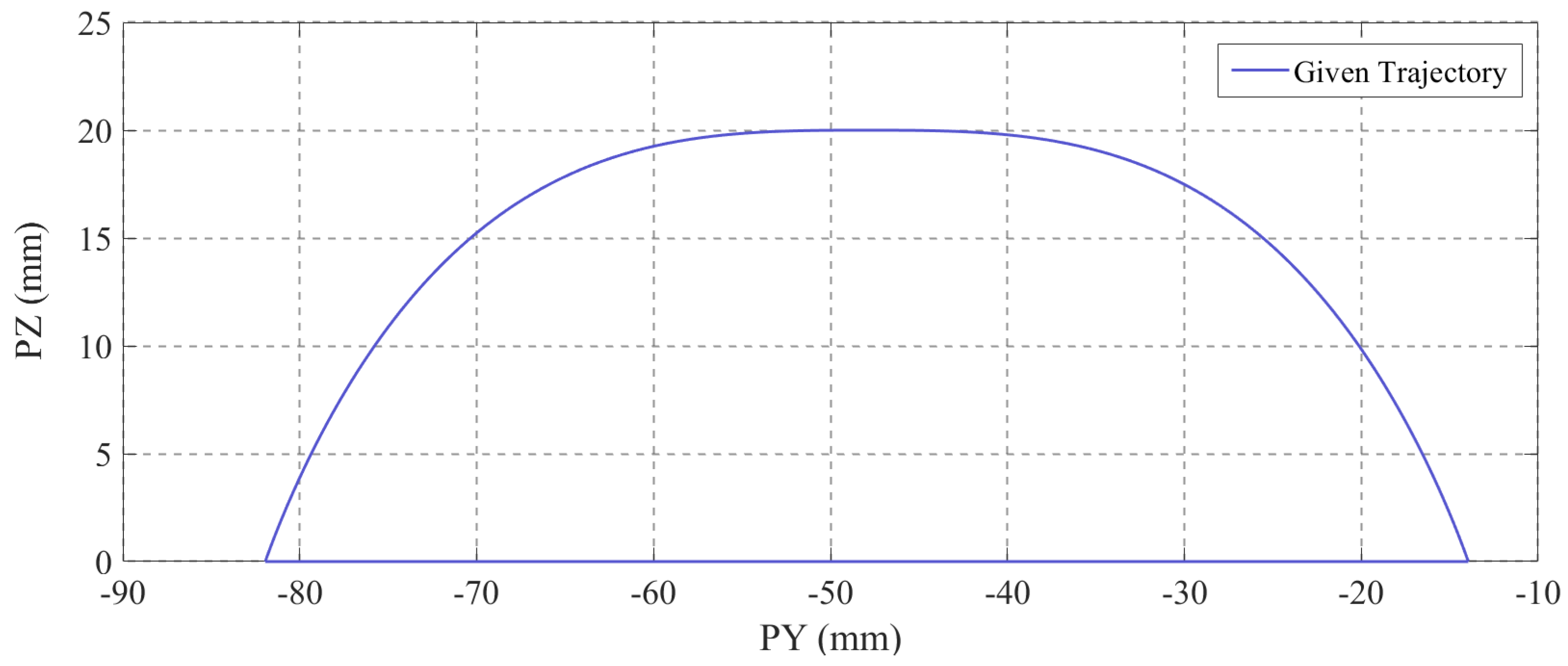 Electronics 14 03142 g012