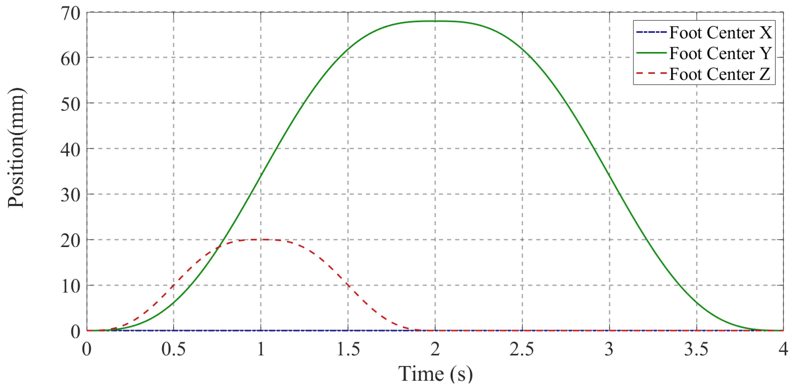 Electronics 14 03142 g013