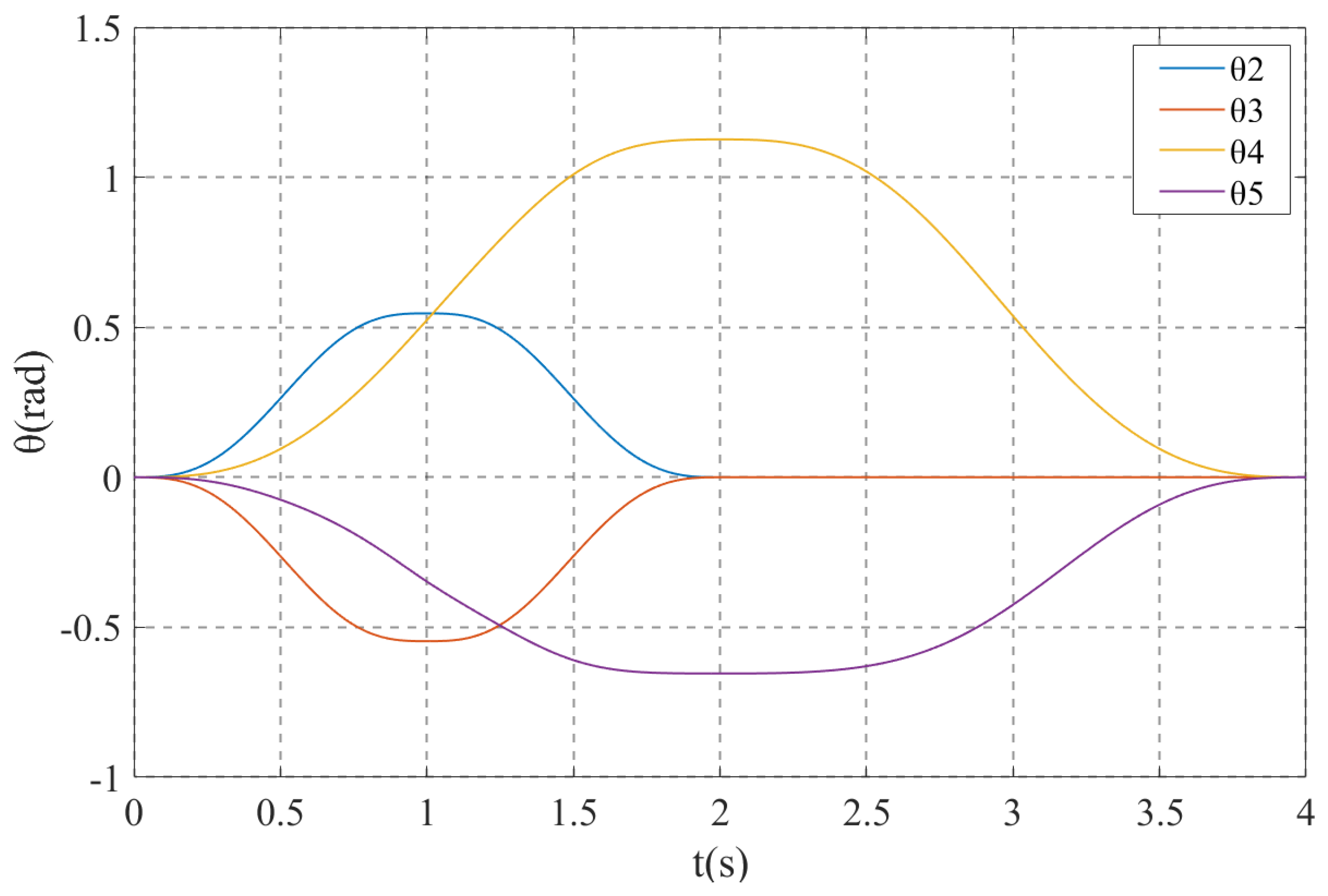Electronics 14 03142 g014