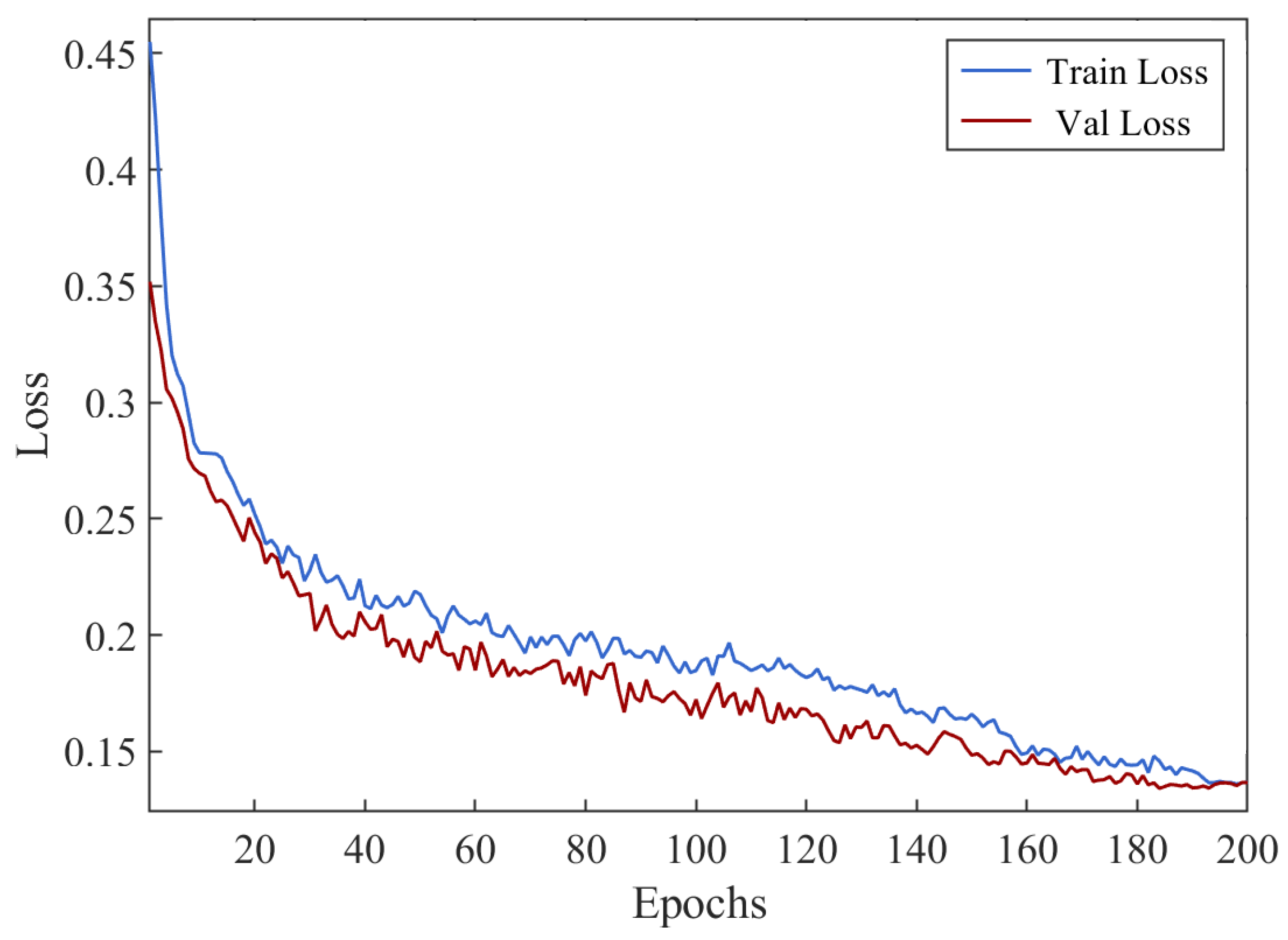 Electronics 14 03142 g015
