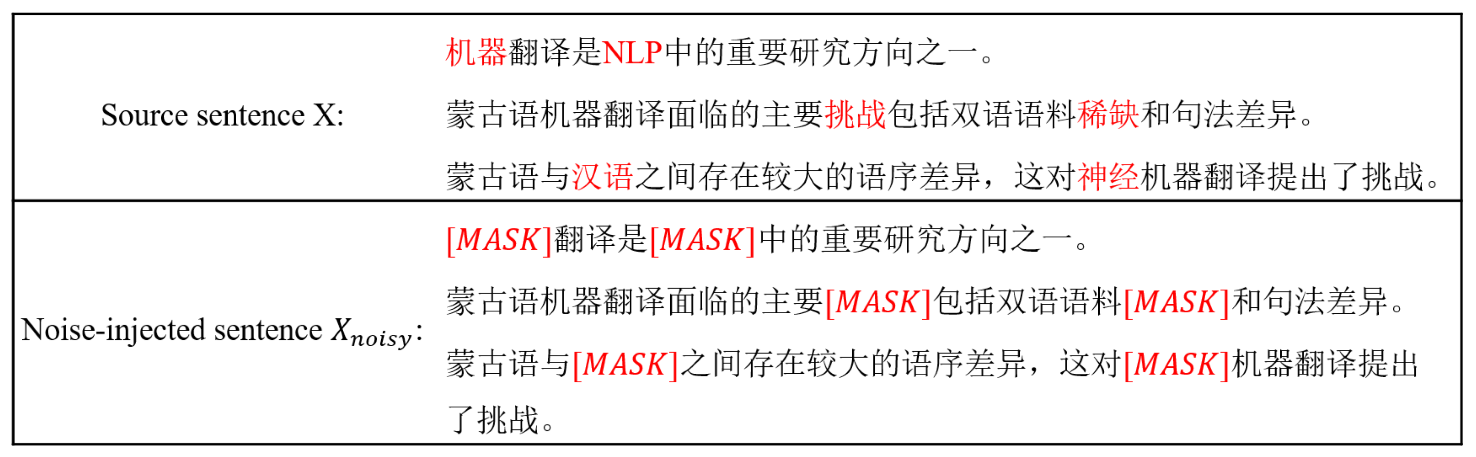 Electronics 14 03144 g002