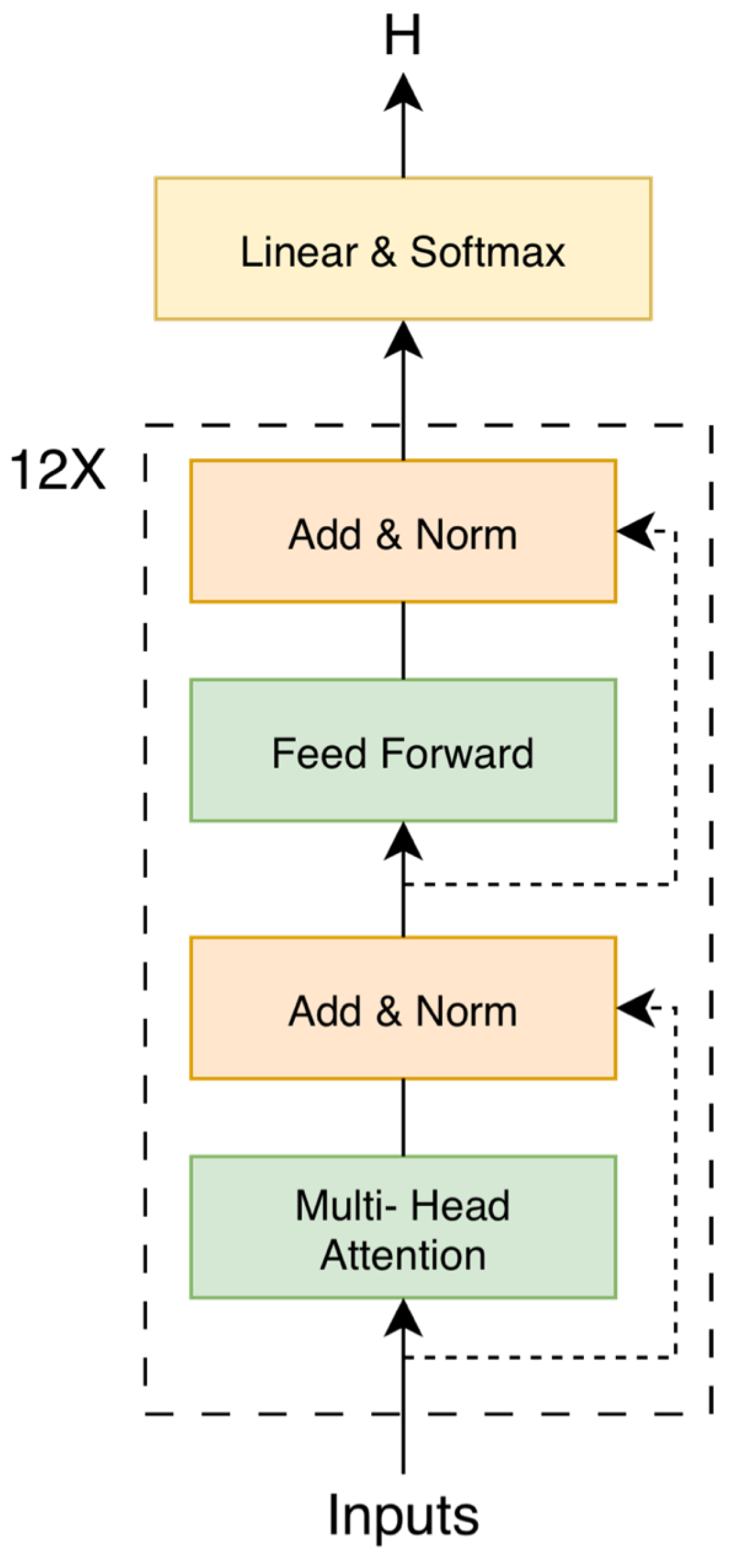 Electronics 14 03144 g003